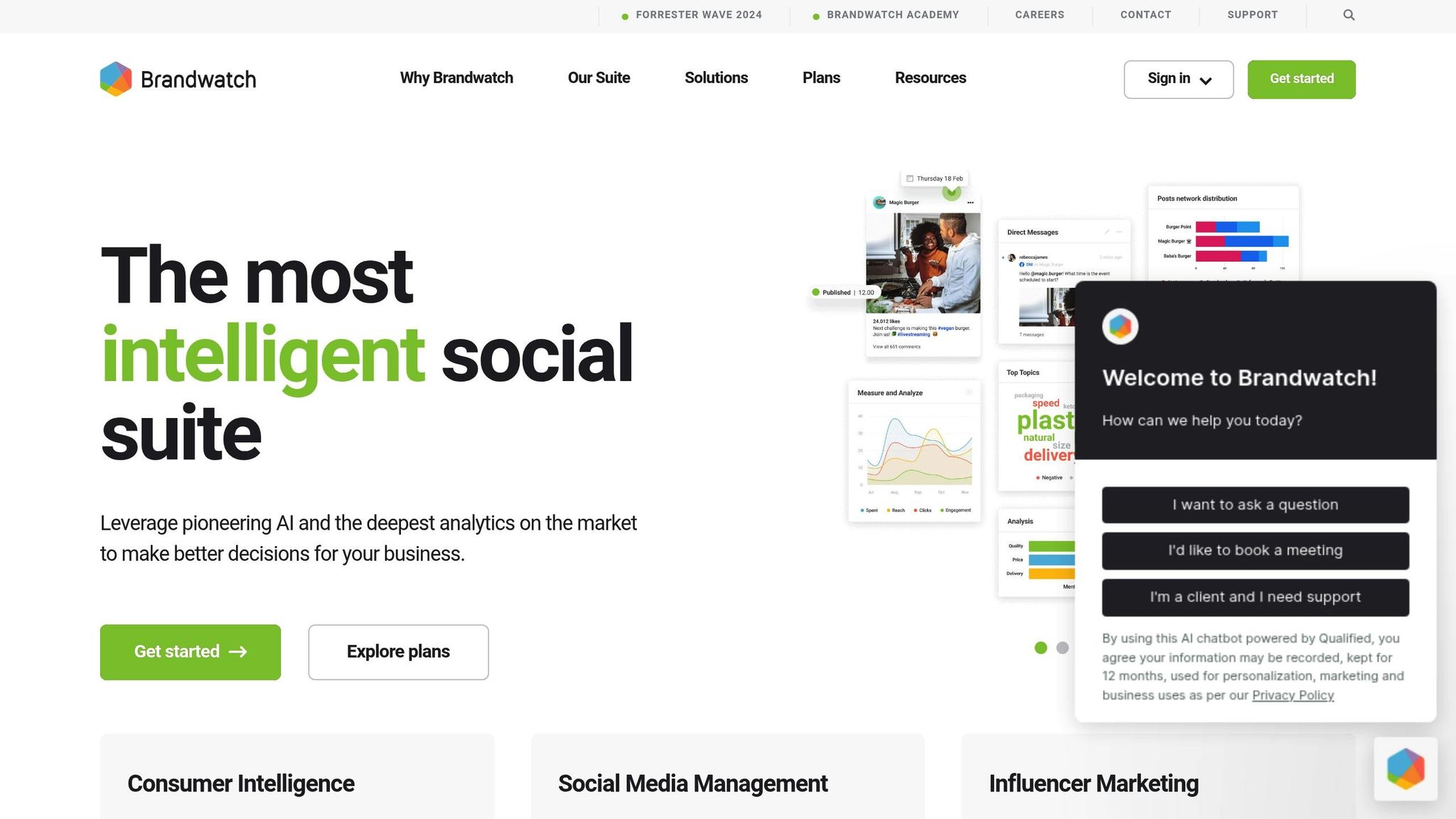 Brandwatch