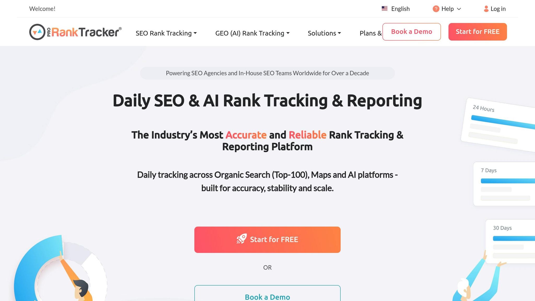 ProRankTracker