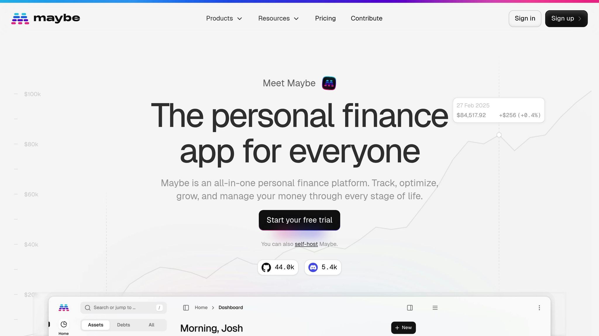 Maybe Finance