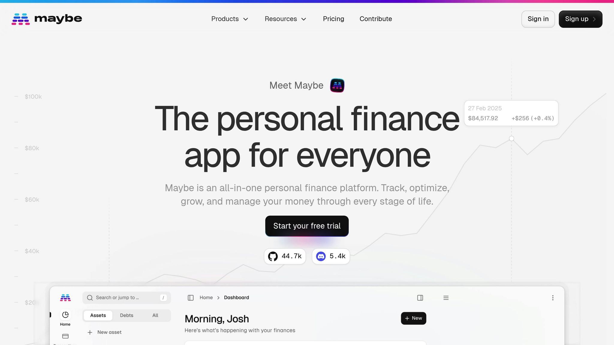 Maybe Finance