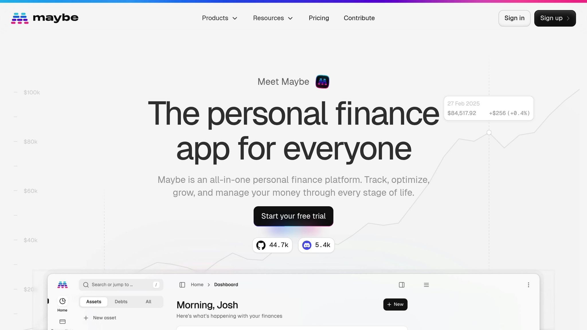 Maybe Finance