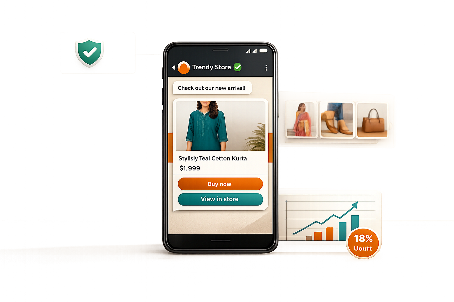 The Complete Guide to RCS Marketing for Online Stores