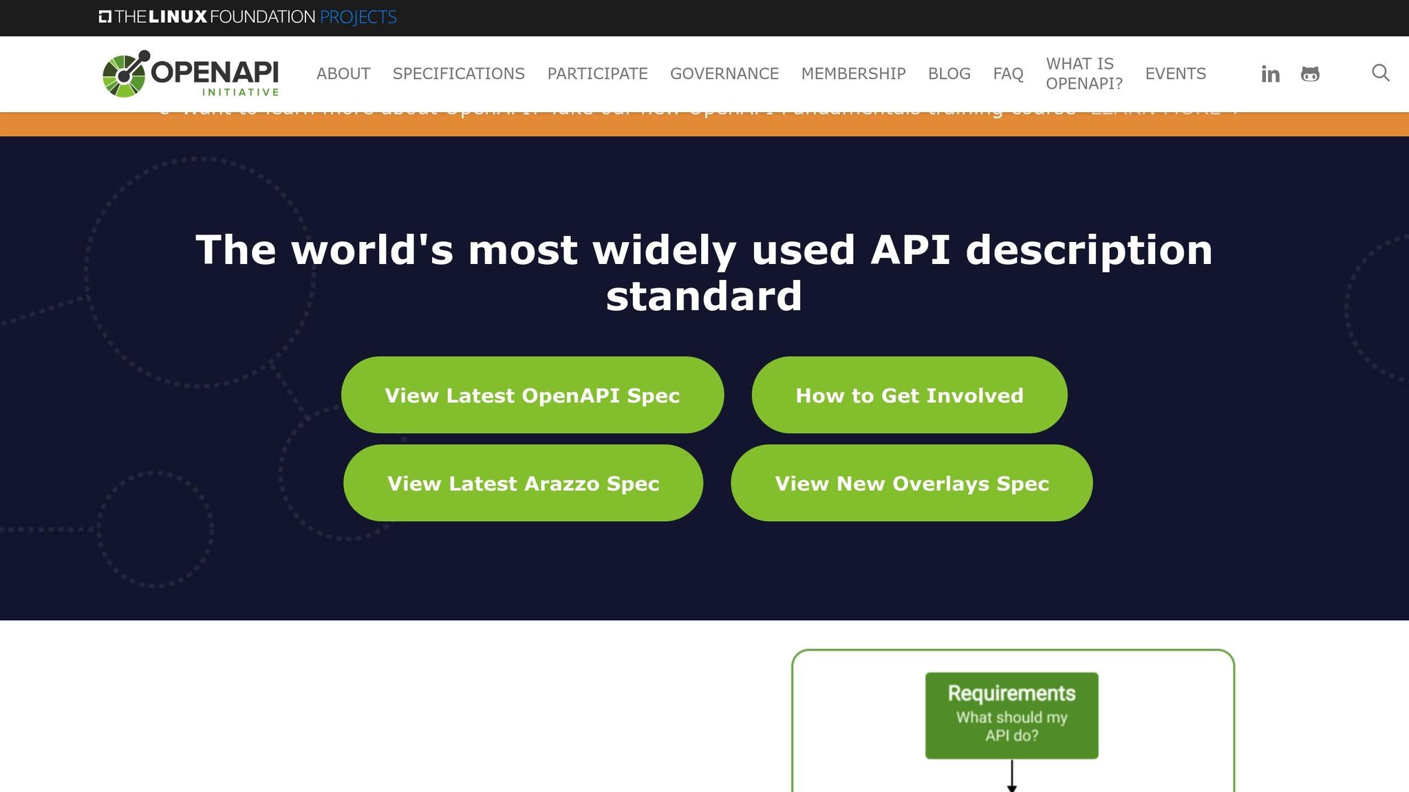 OpenAPI