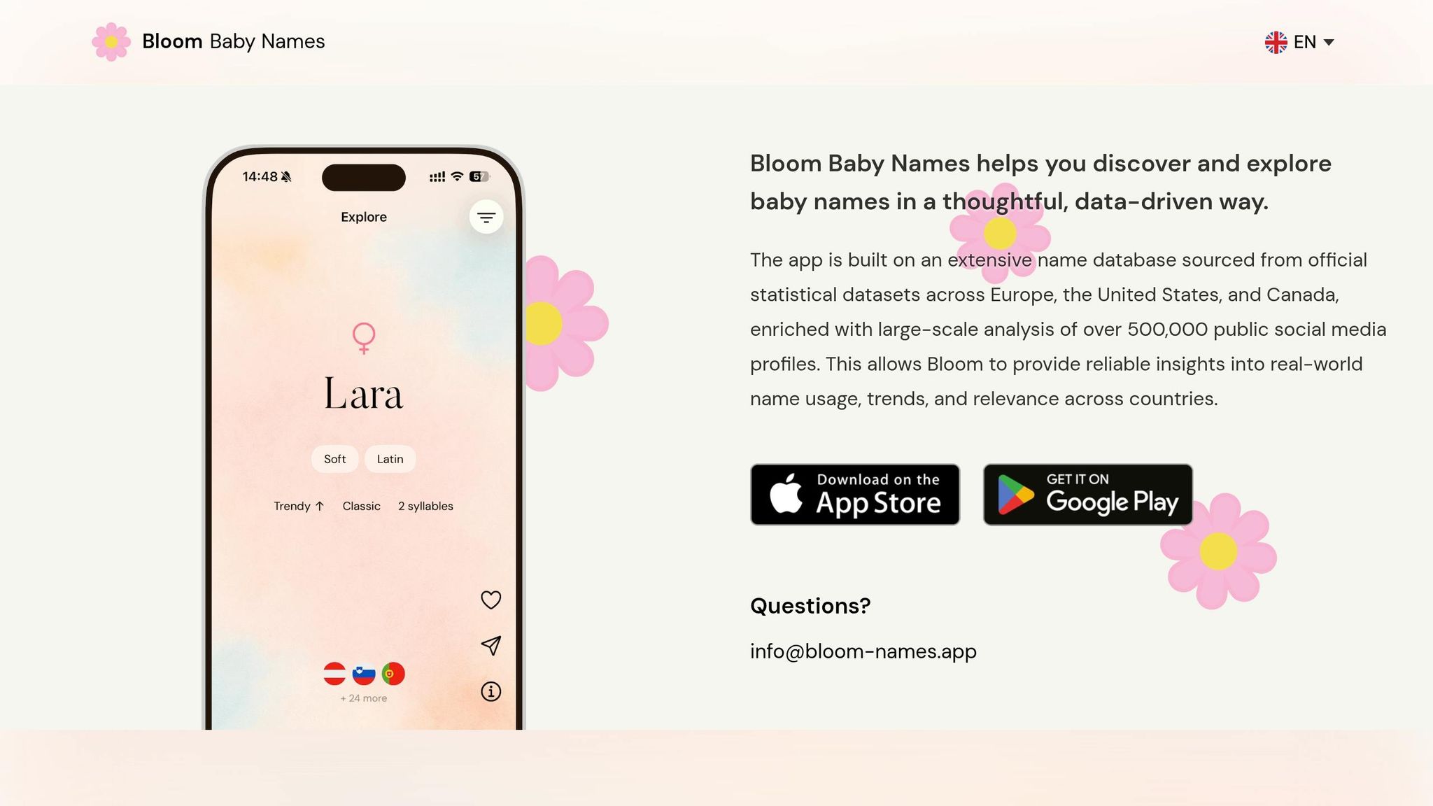 Bloom Baby Names