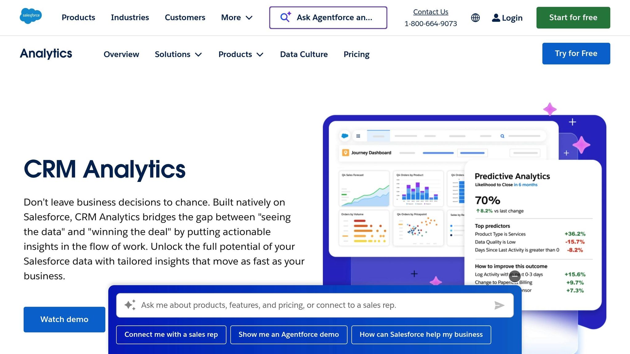 Salesforce Einstein Analytics