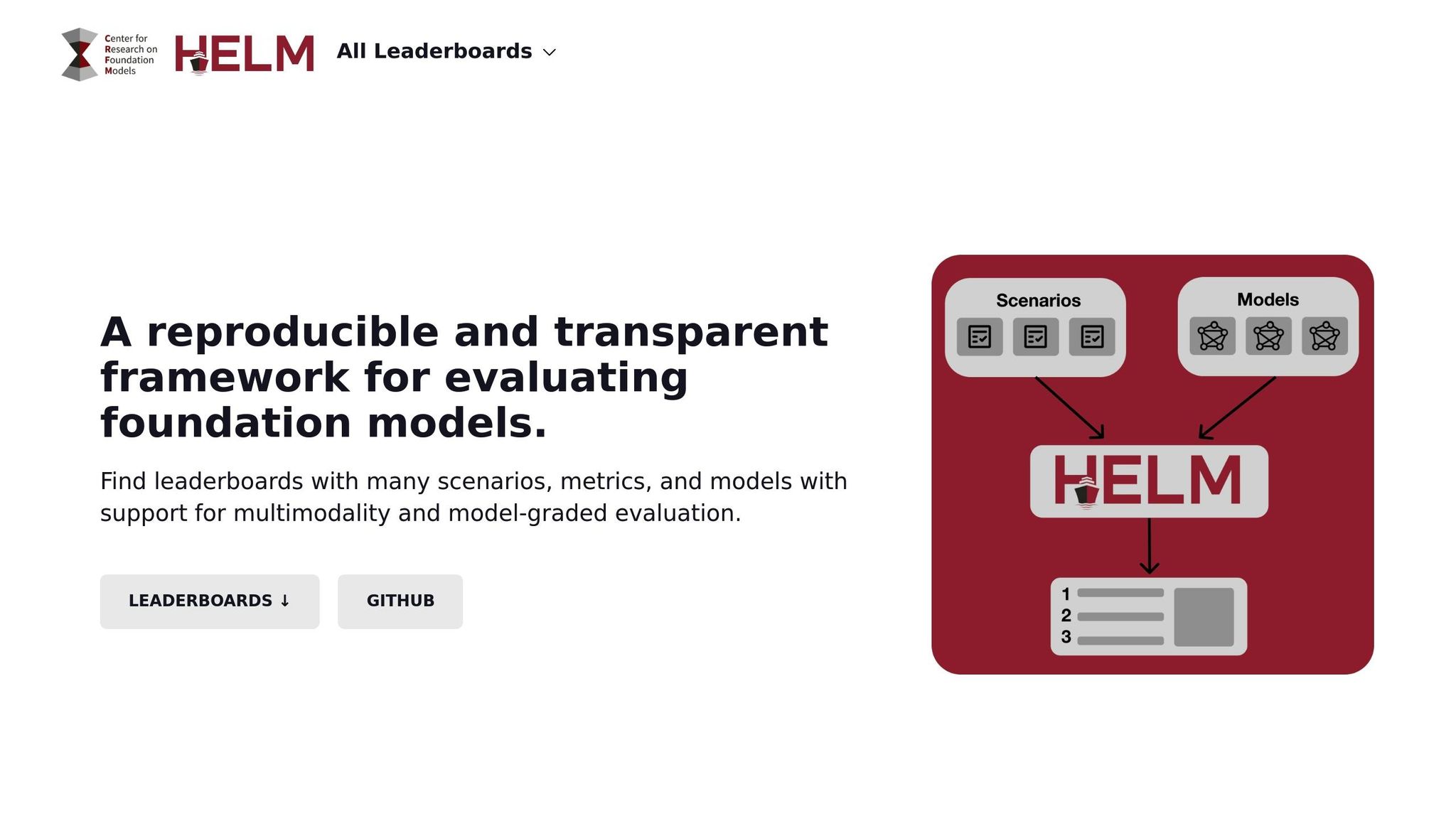 Top 5 Benchmarking Frameworks for Scalable Evaluation | newline