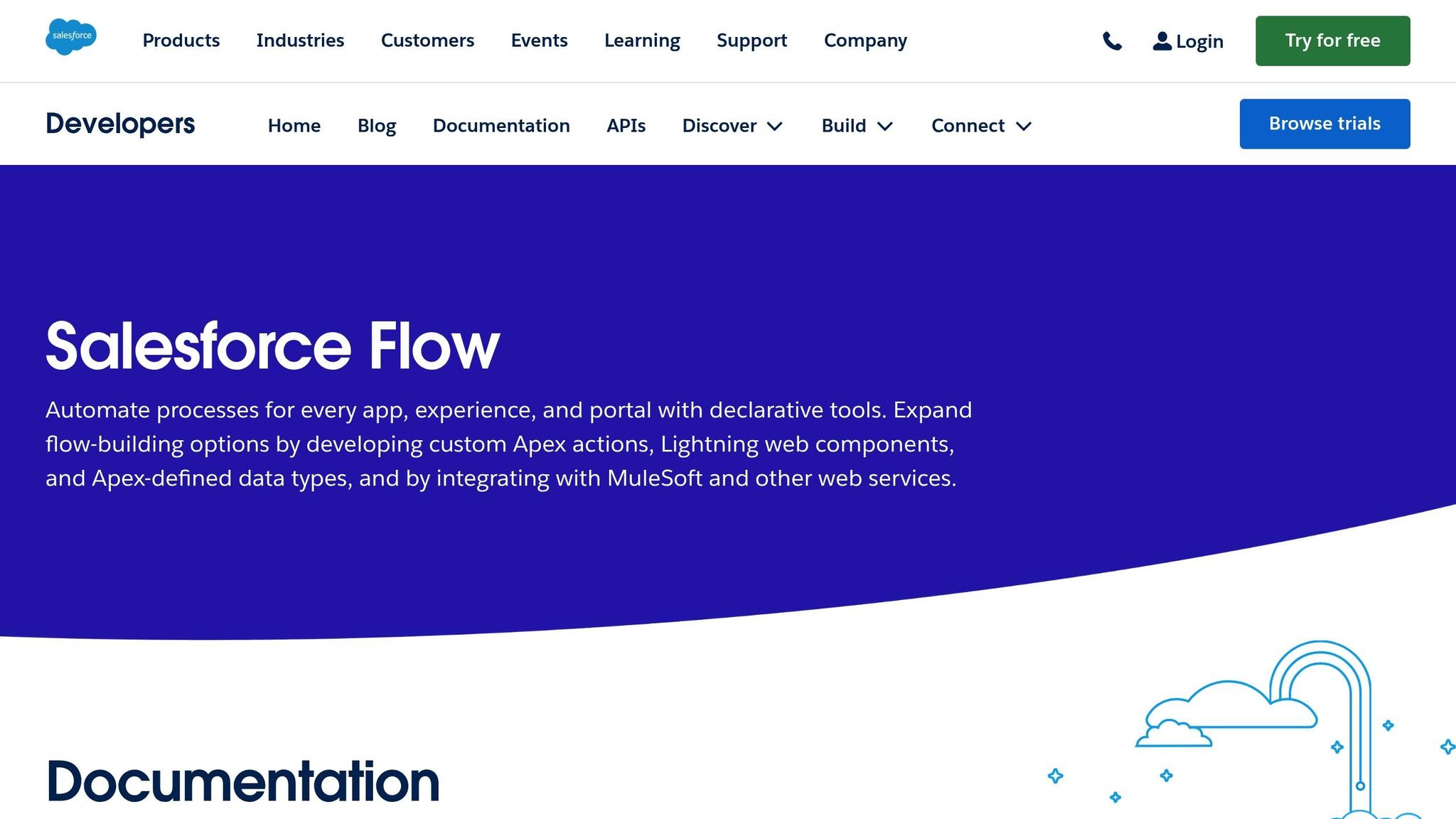 Salesforce Flow Builder