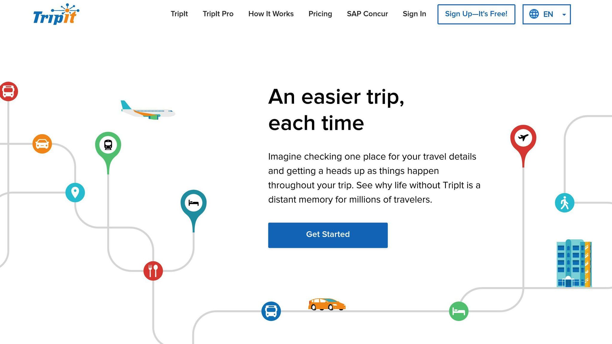 TripIt