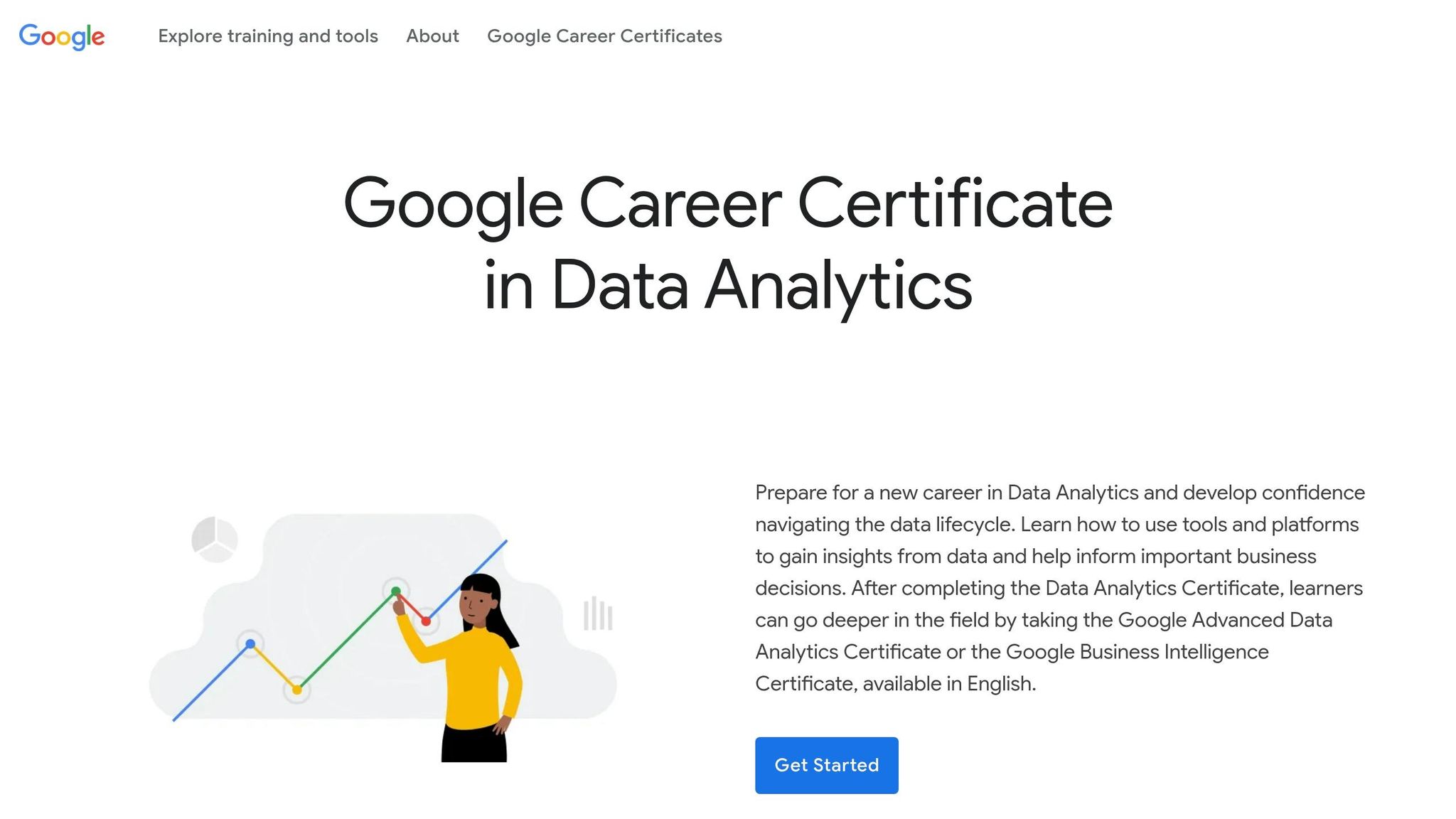 Google Data Analytics Certificate