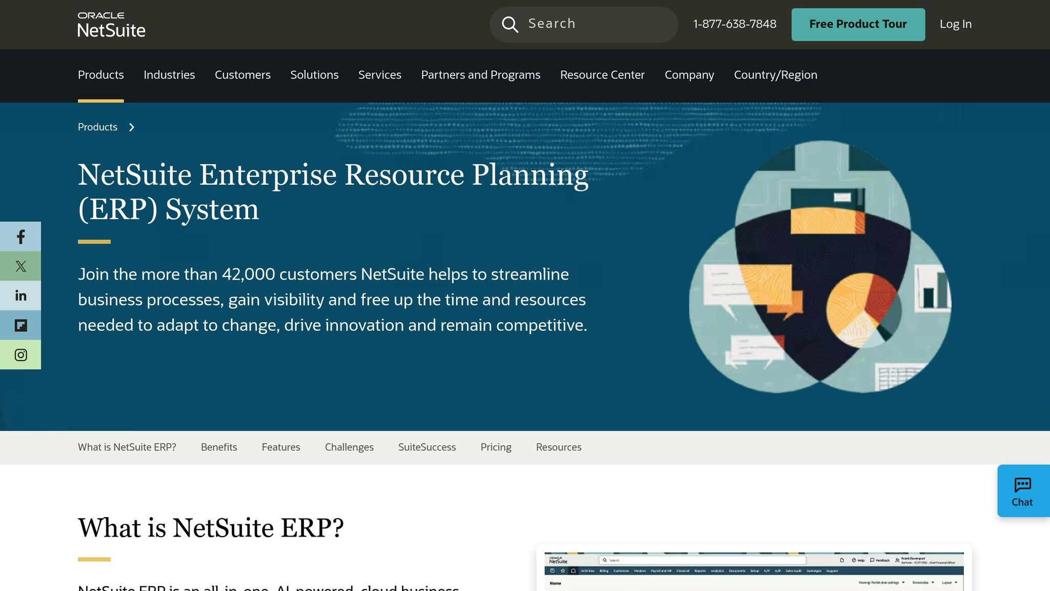 Netsuite ERP