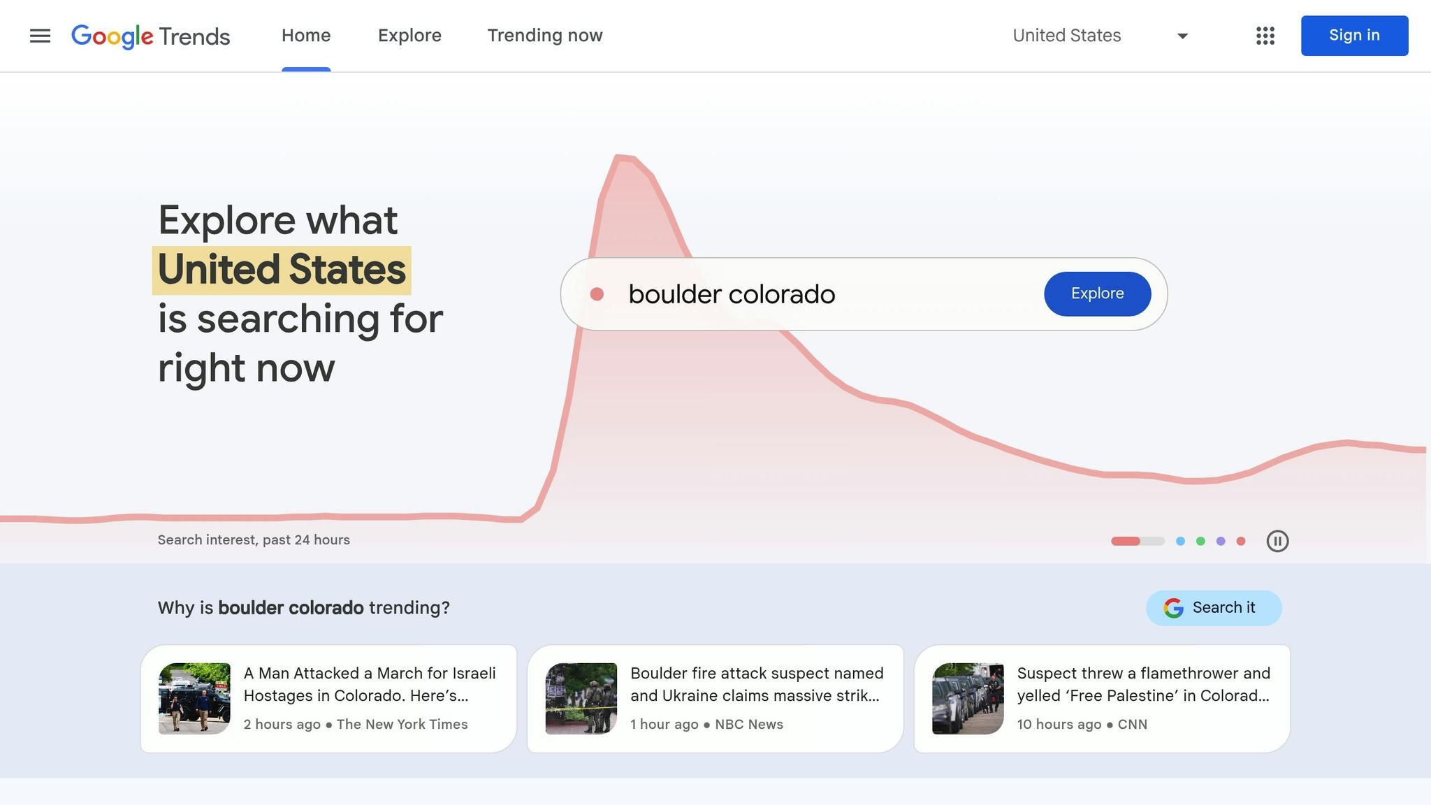 Google Trends