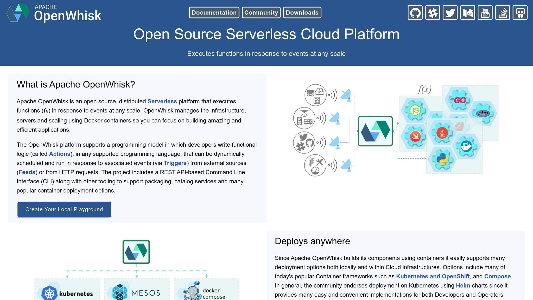 Apache OpenWhisk