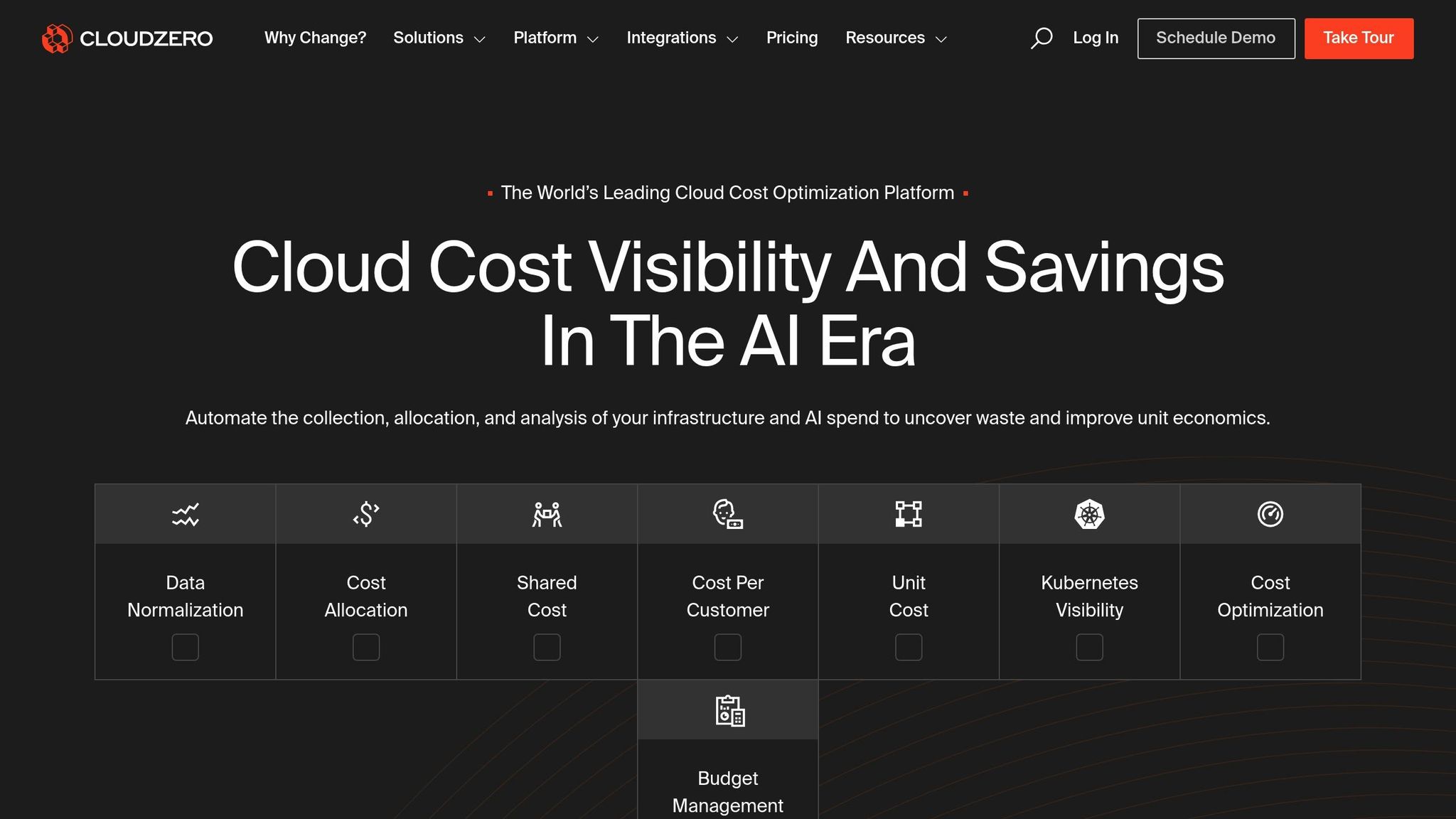 CloudZero