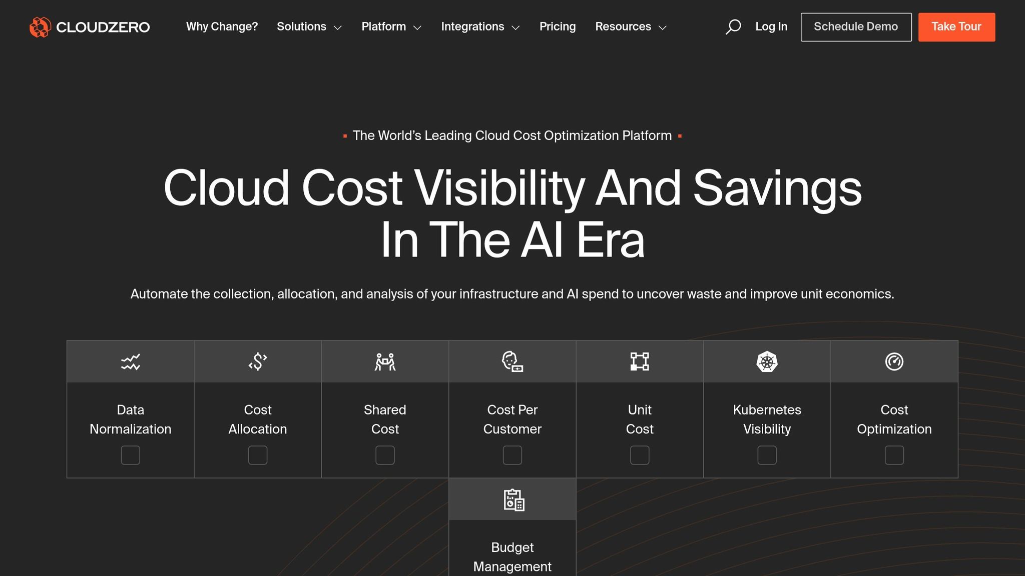 CloudZero