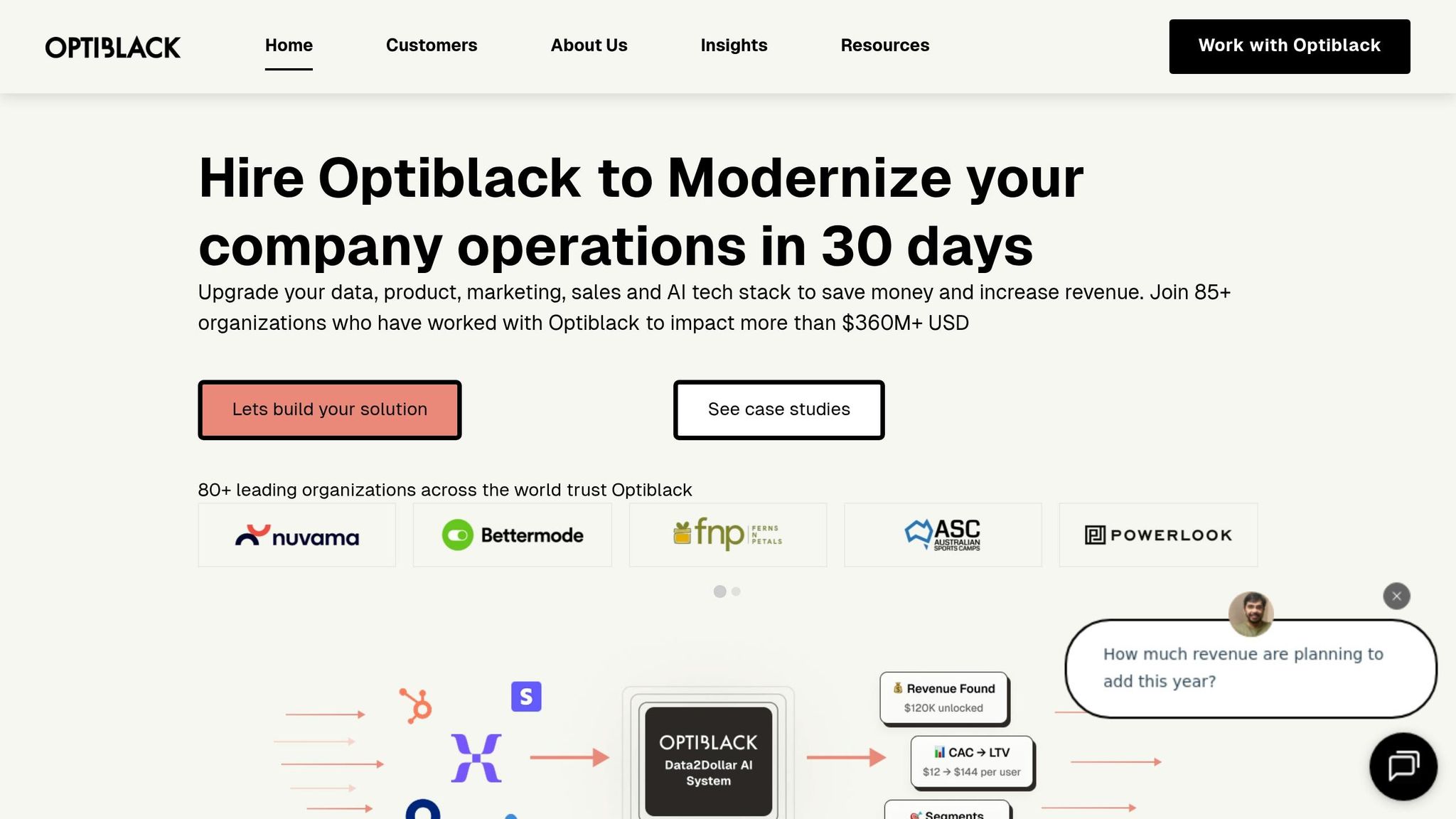 Optiblack
