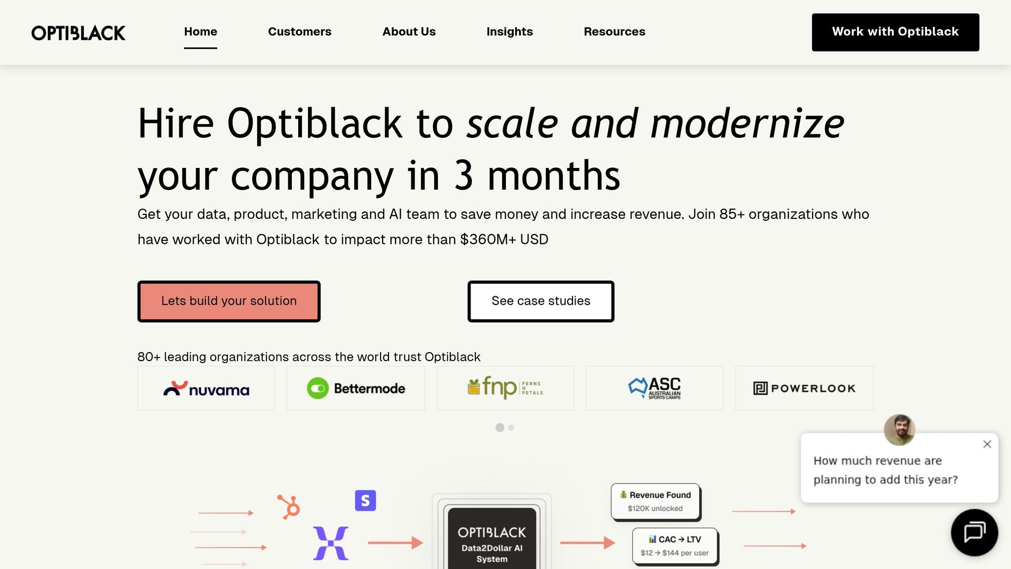 Optiblack