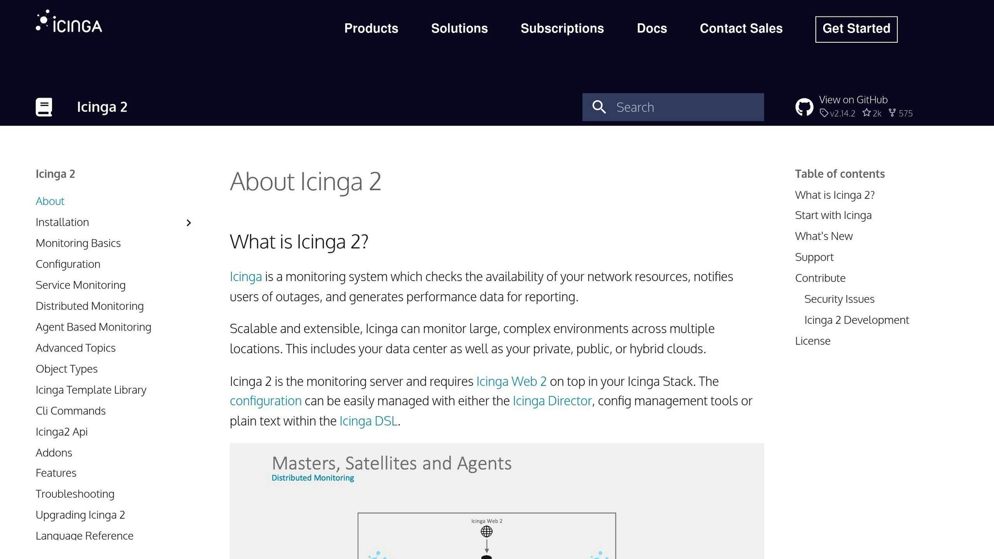 Icinga 2