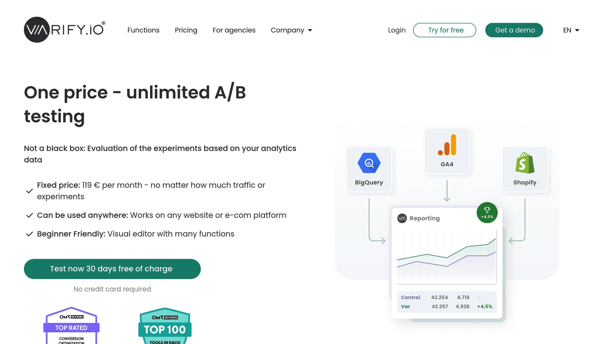 Varify.io
