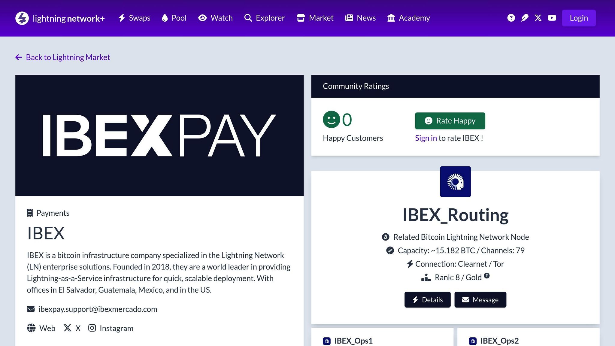IBEX