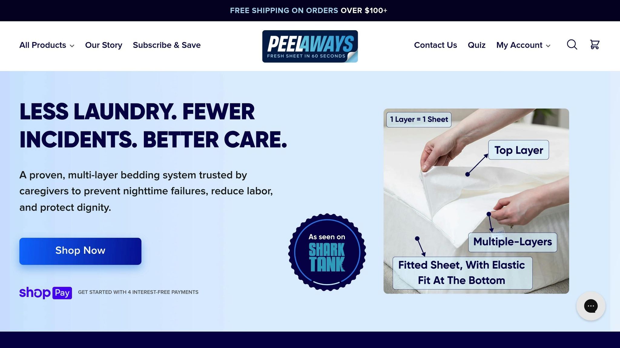 PeelAways