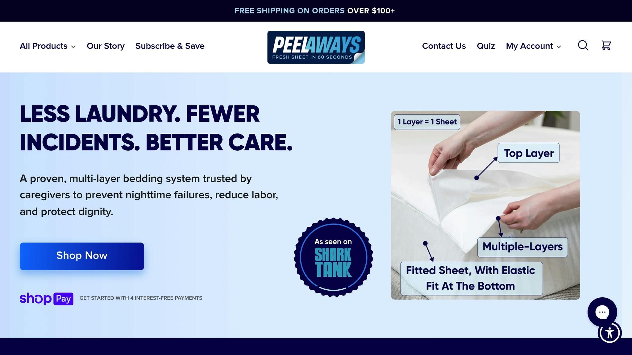 PeelAways