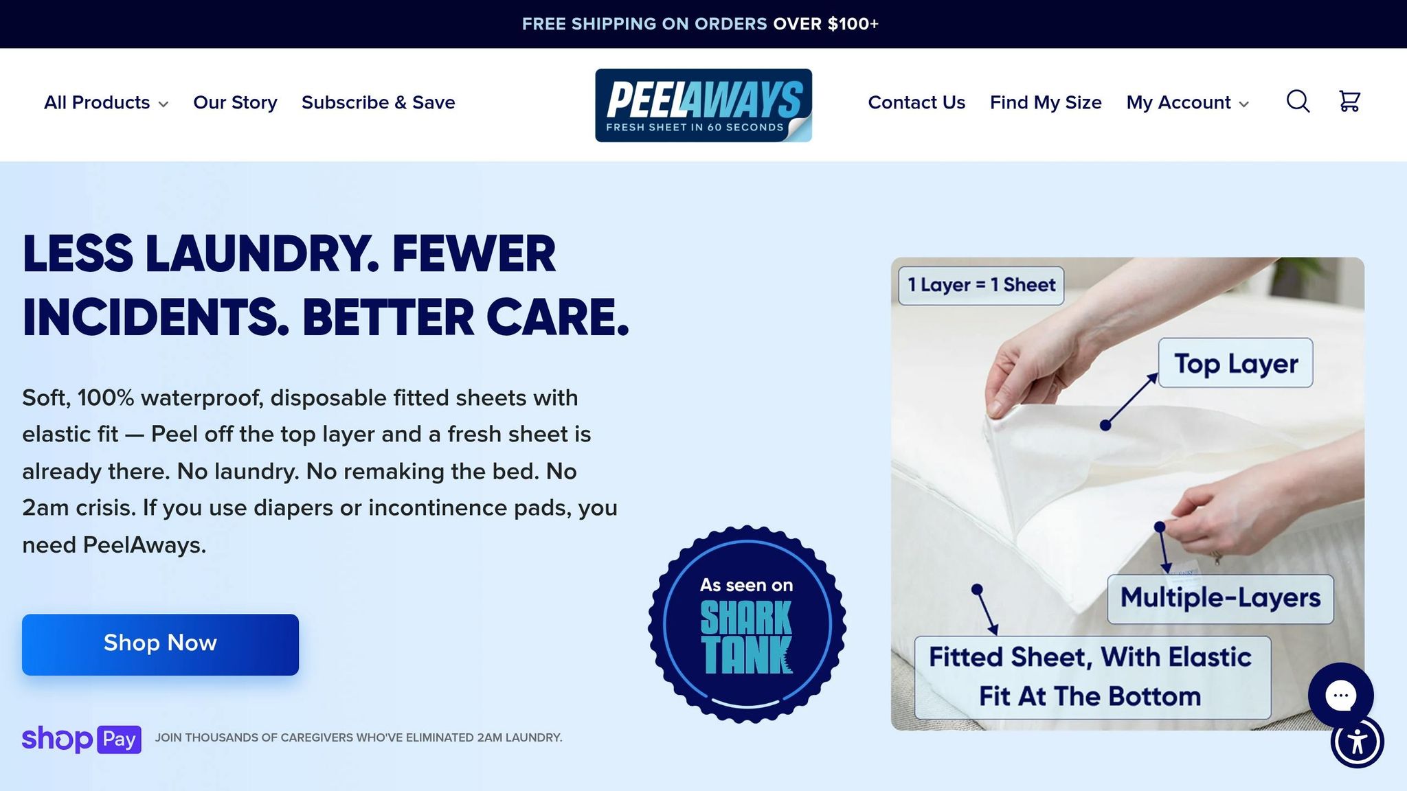 PeelAways