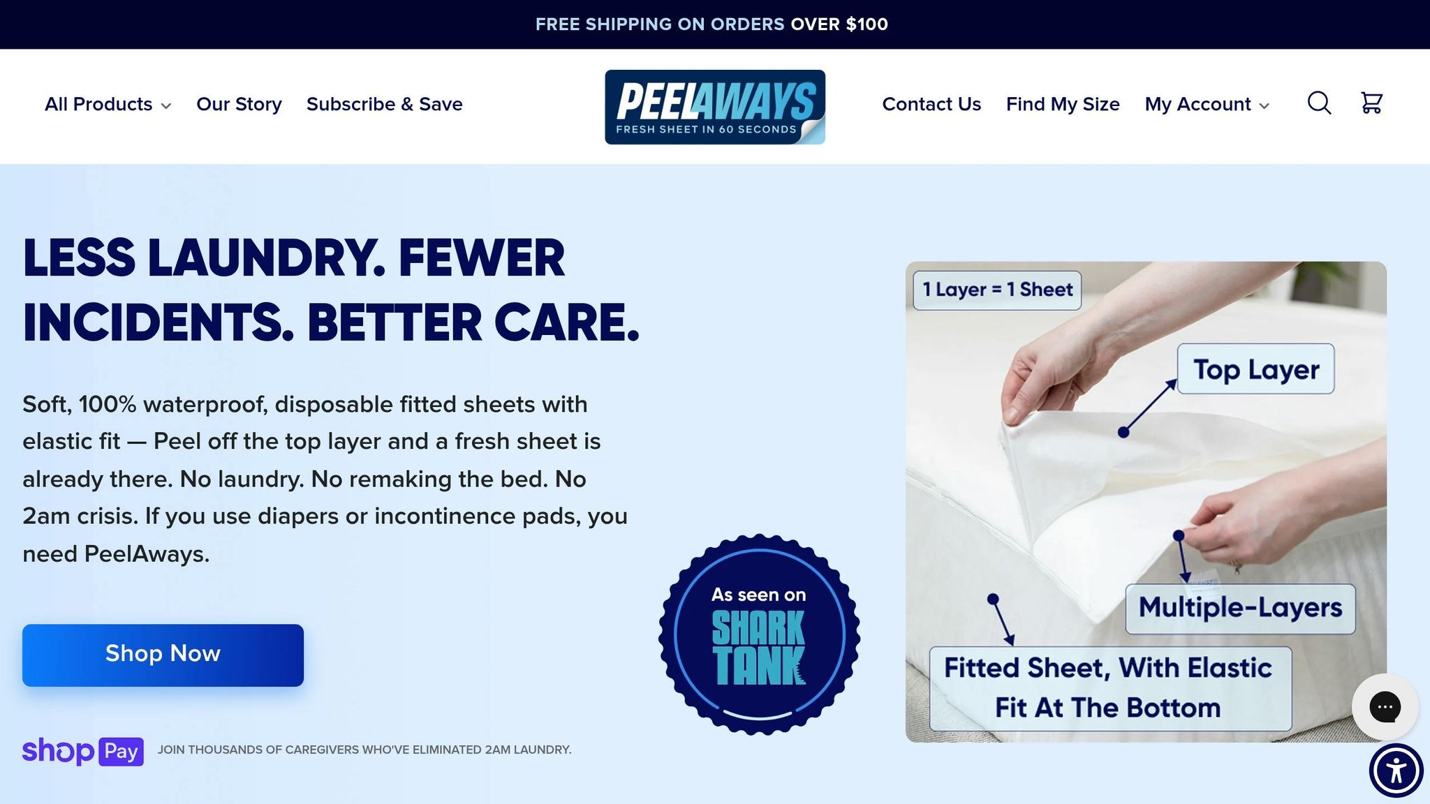 PeelAways