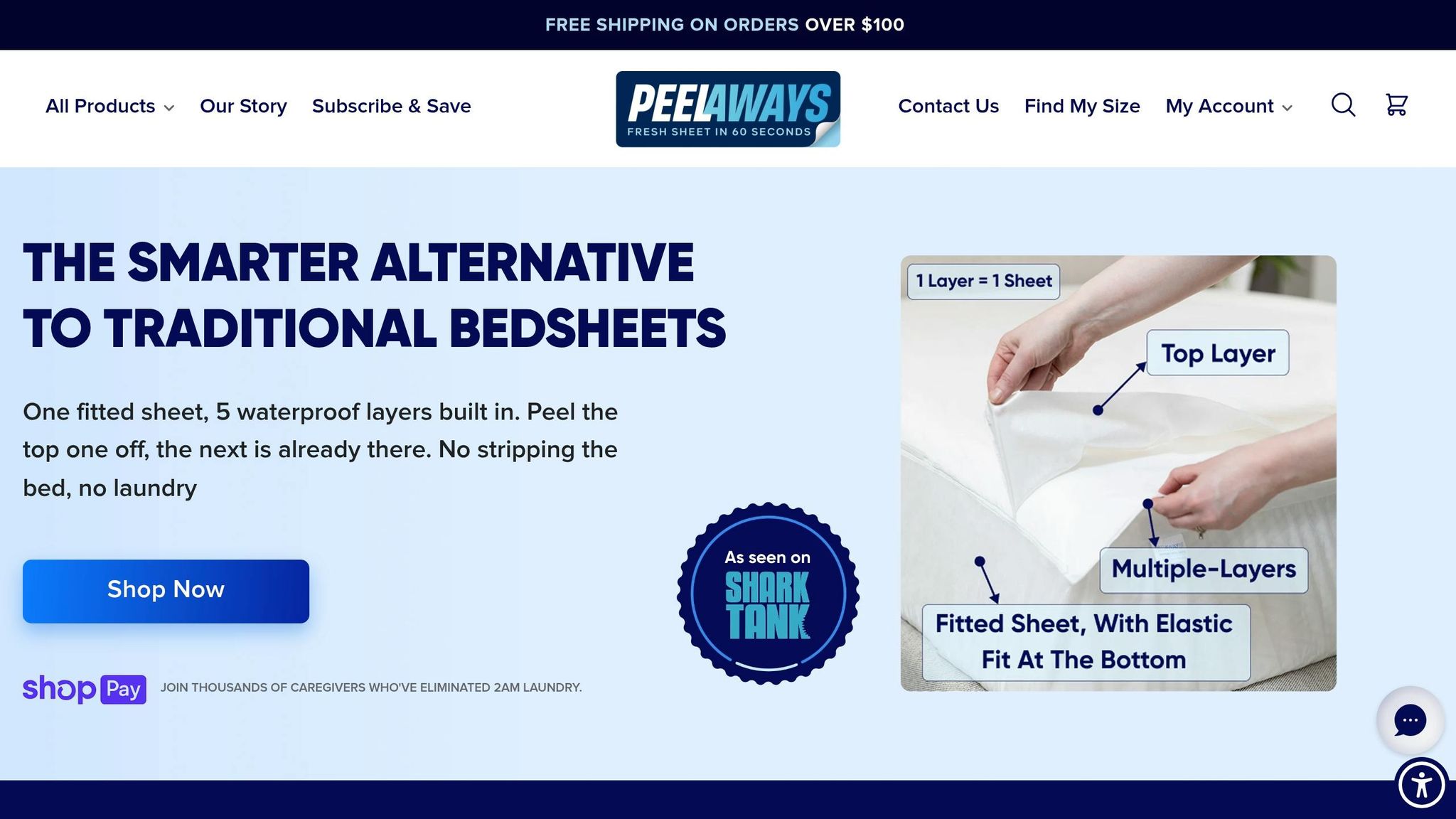 PeelAways