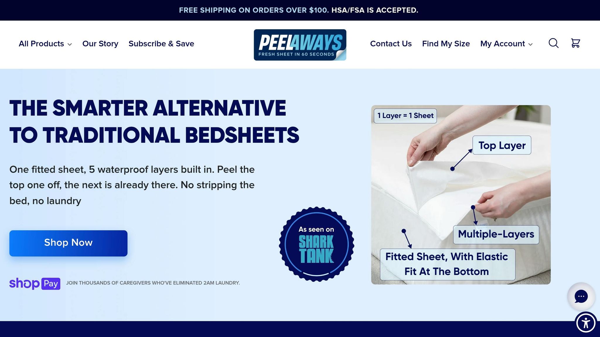 PeelAways