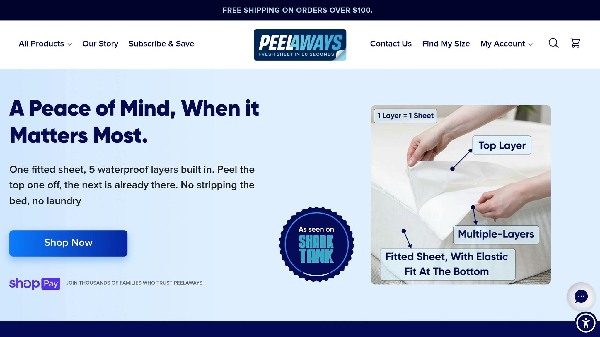 PeelAways