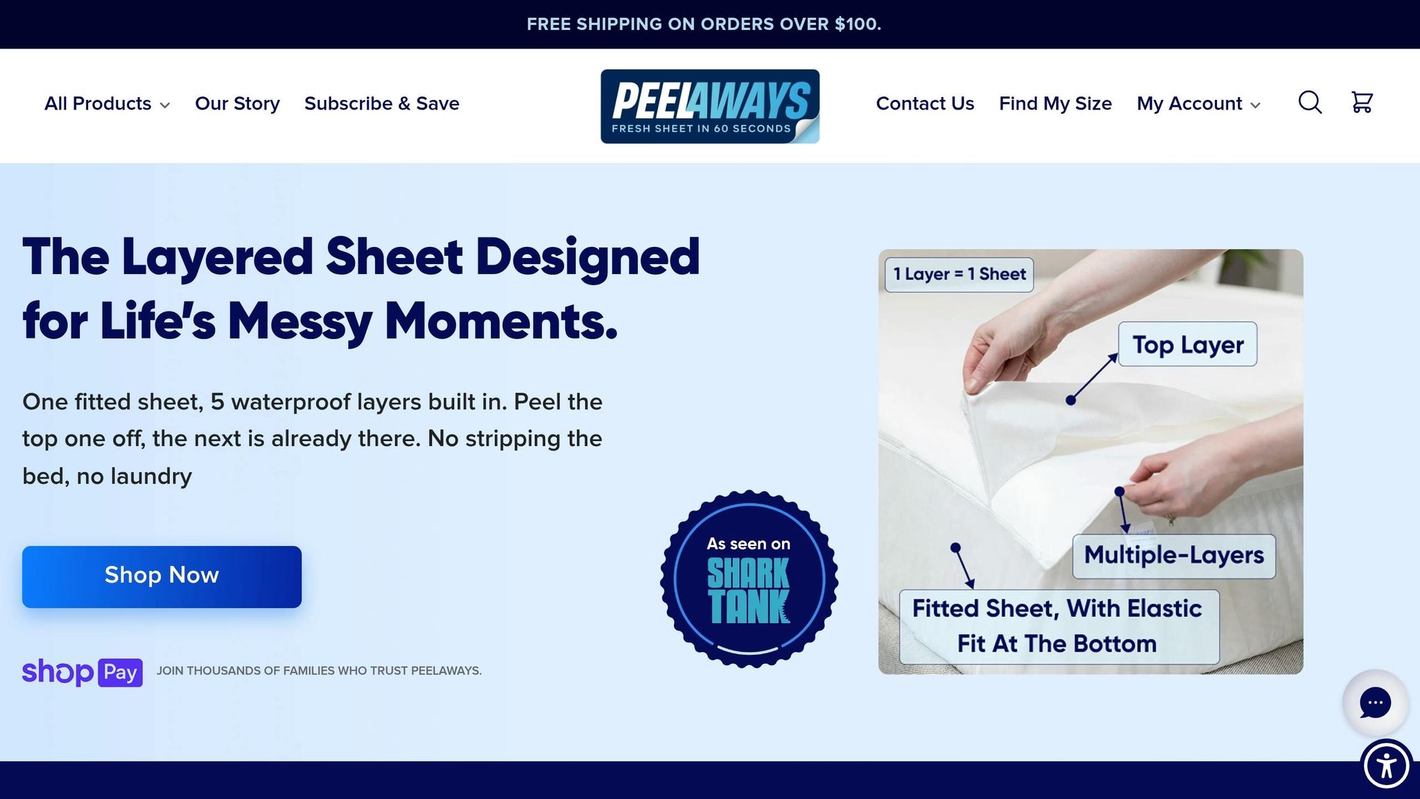 PeelAways