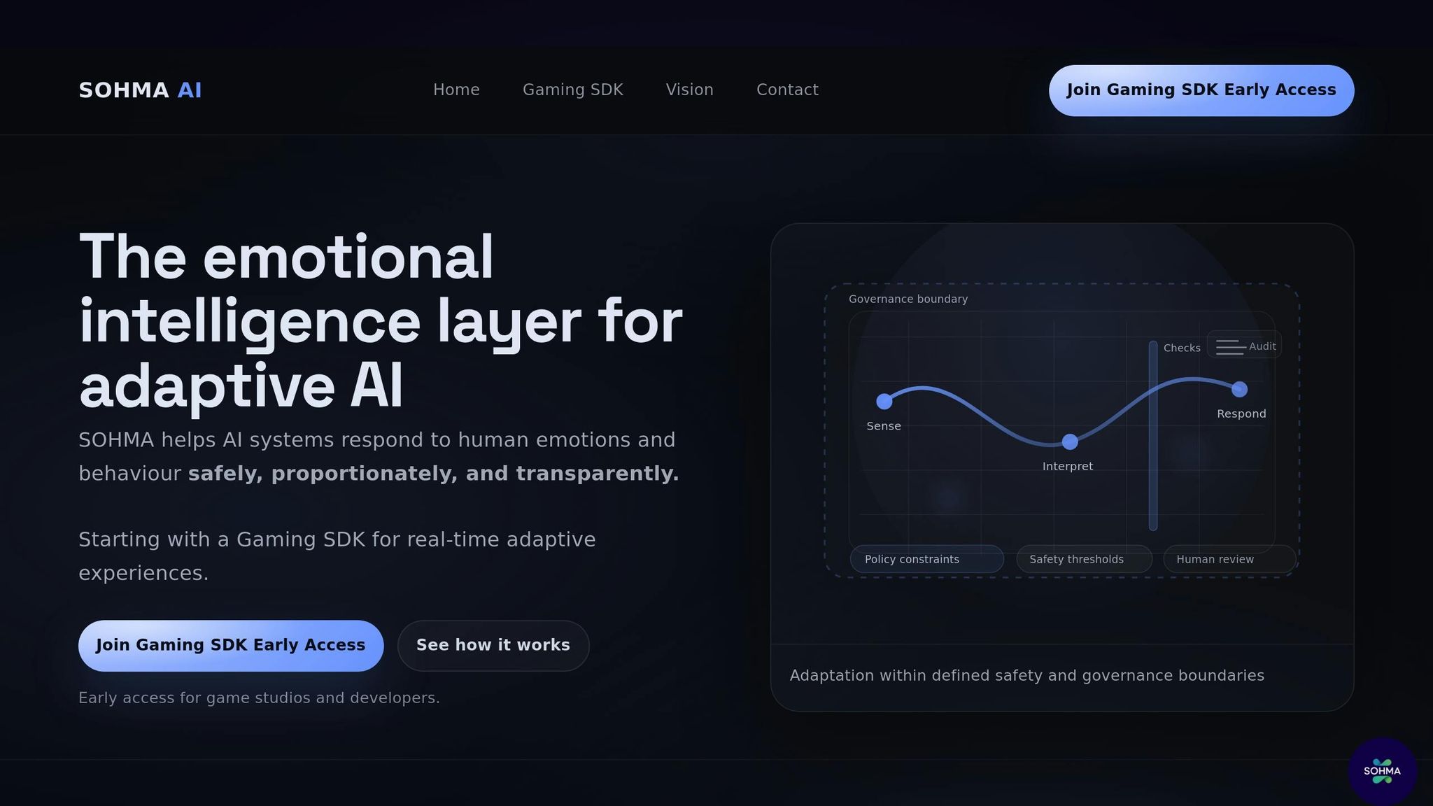 Sohma AI