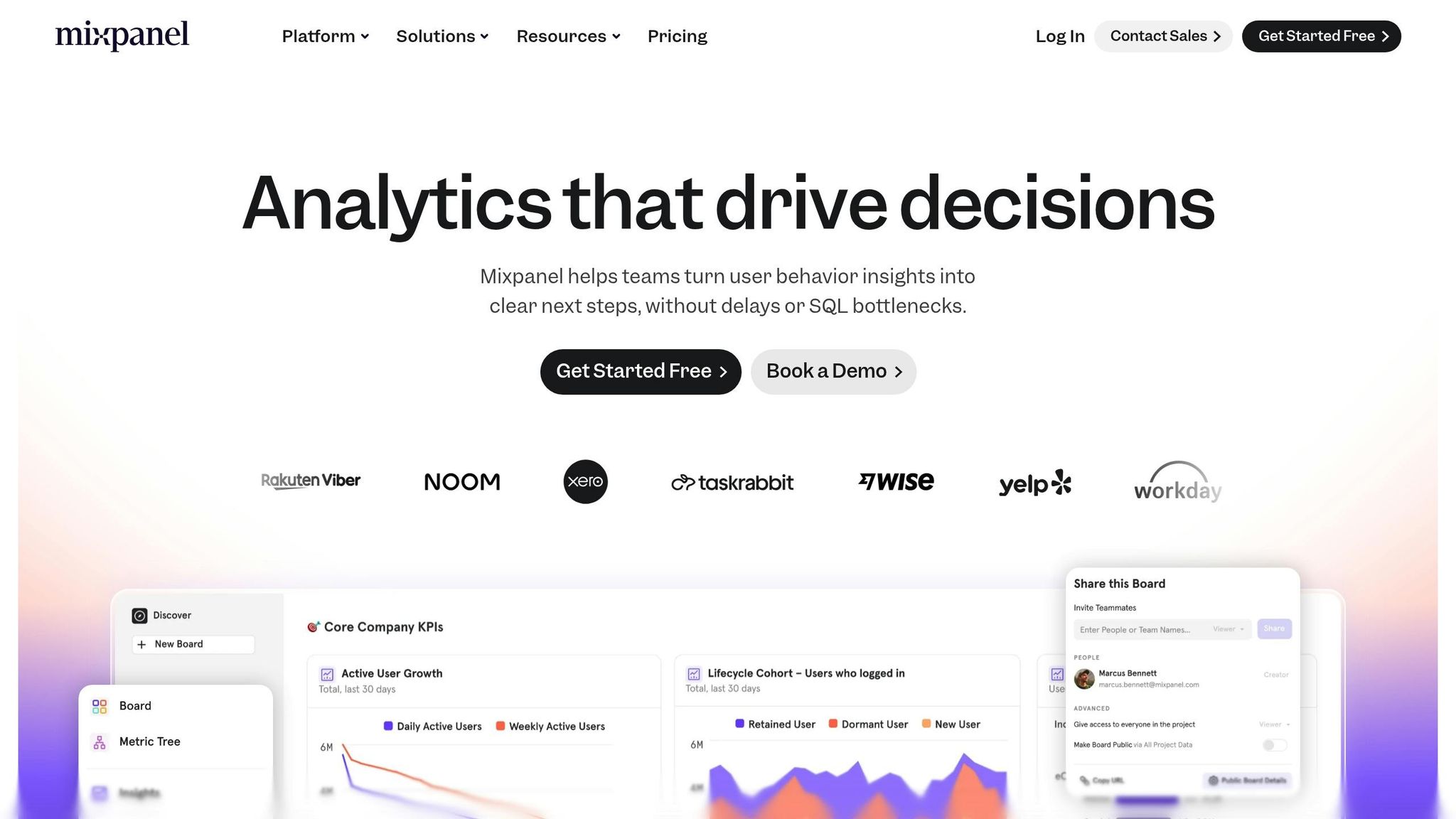 Come scegliere strumenti di mobile analytics personalizzabili 3 Mixpanel