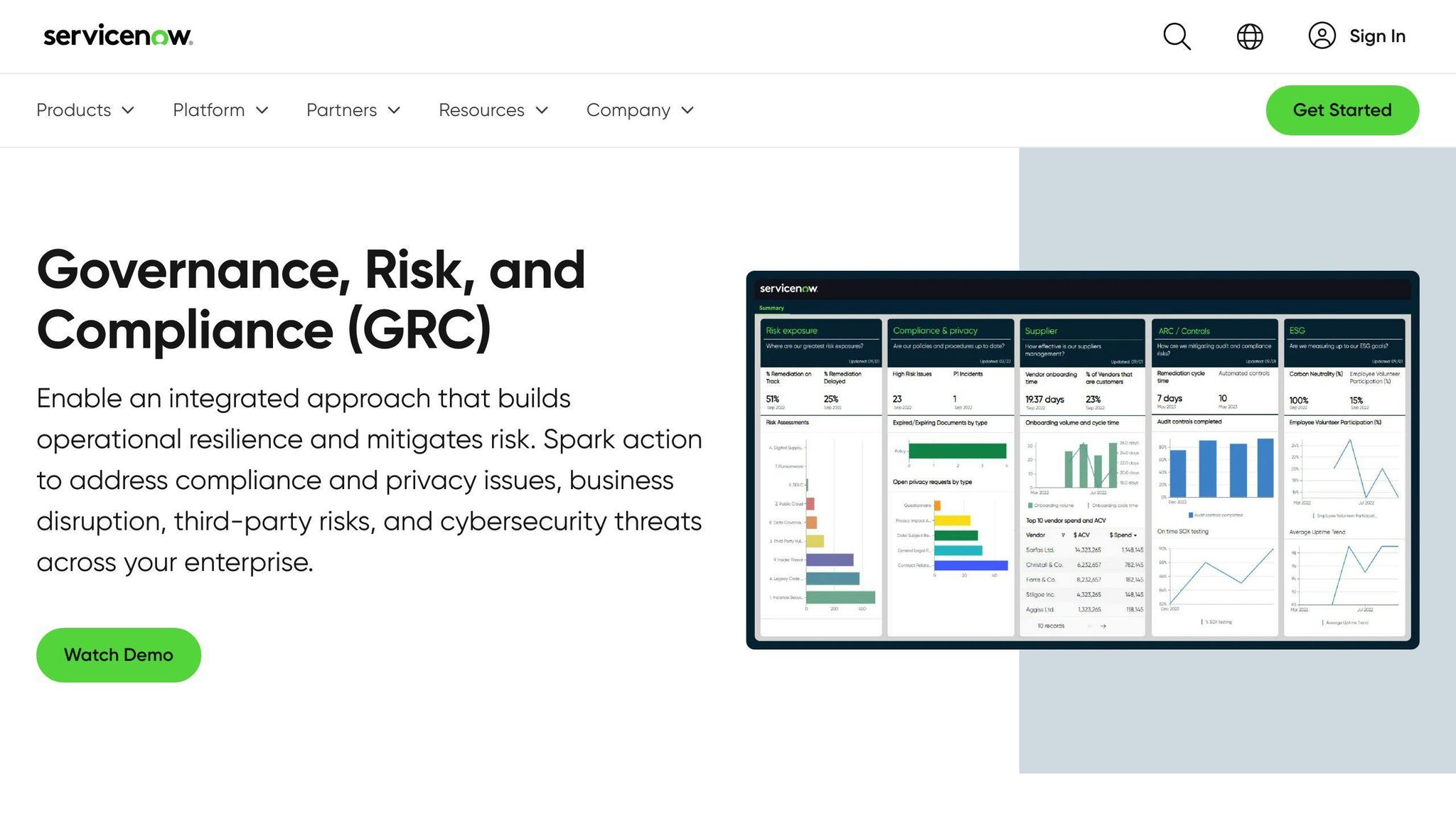 ServiceNow