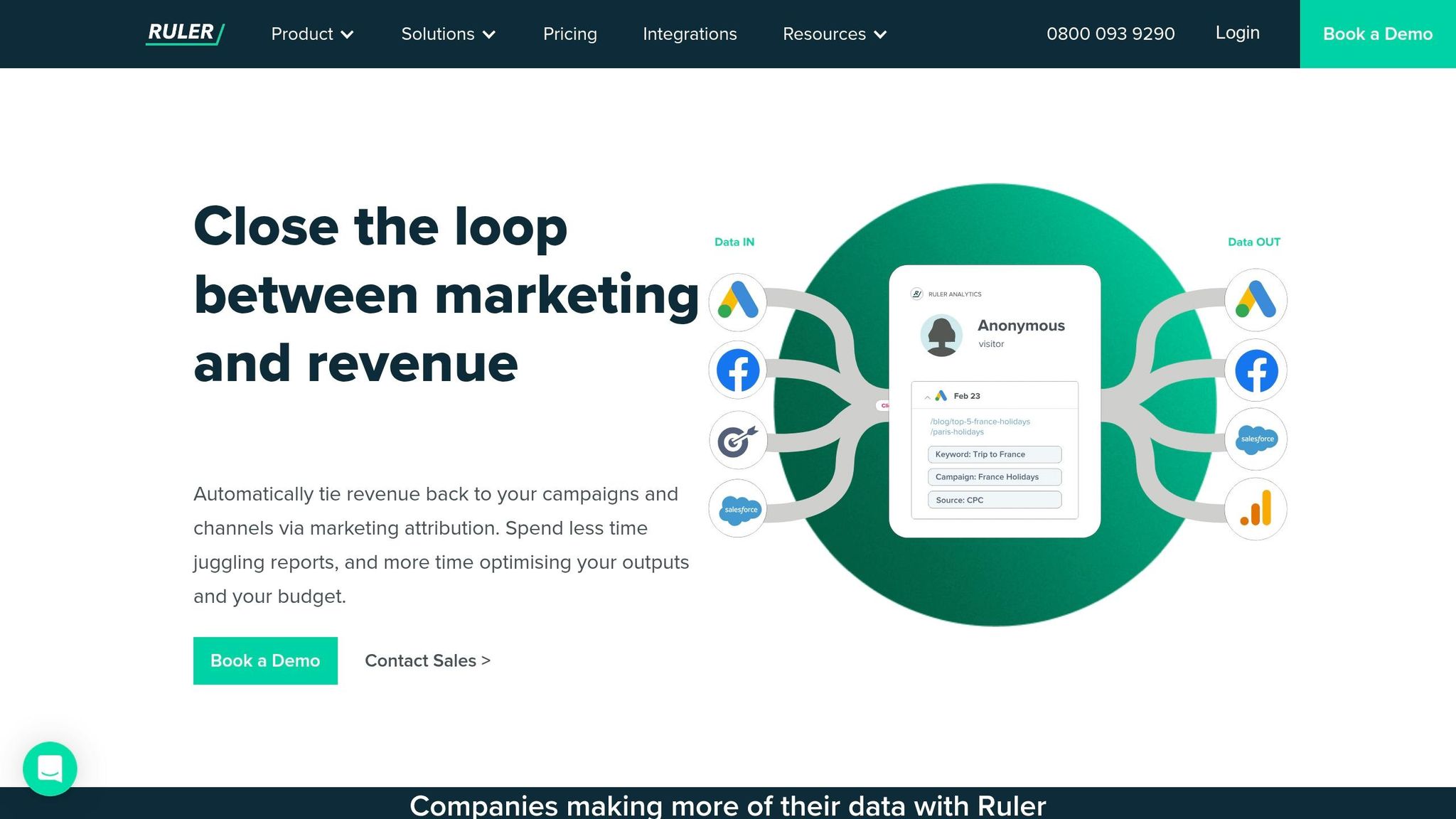 Ruler Analytics