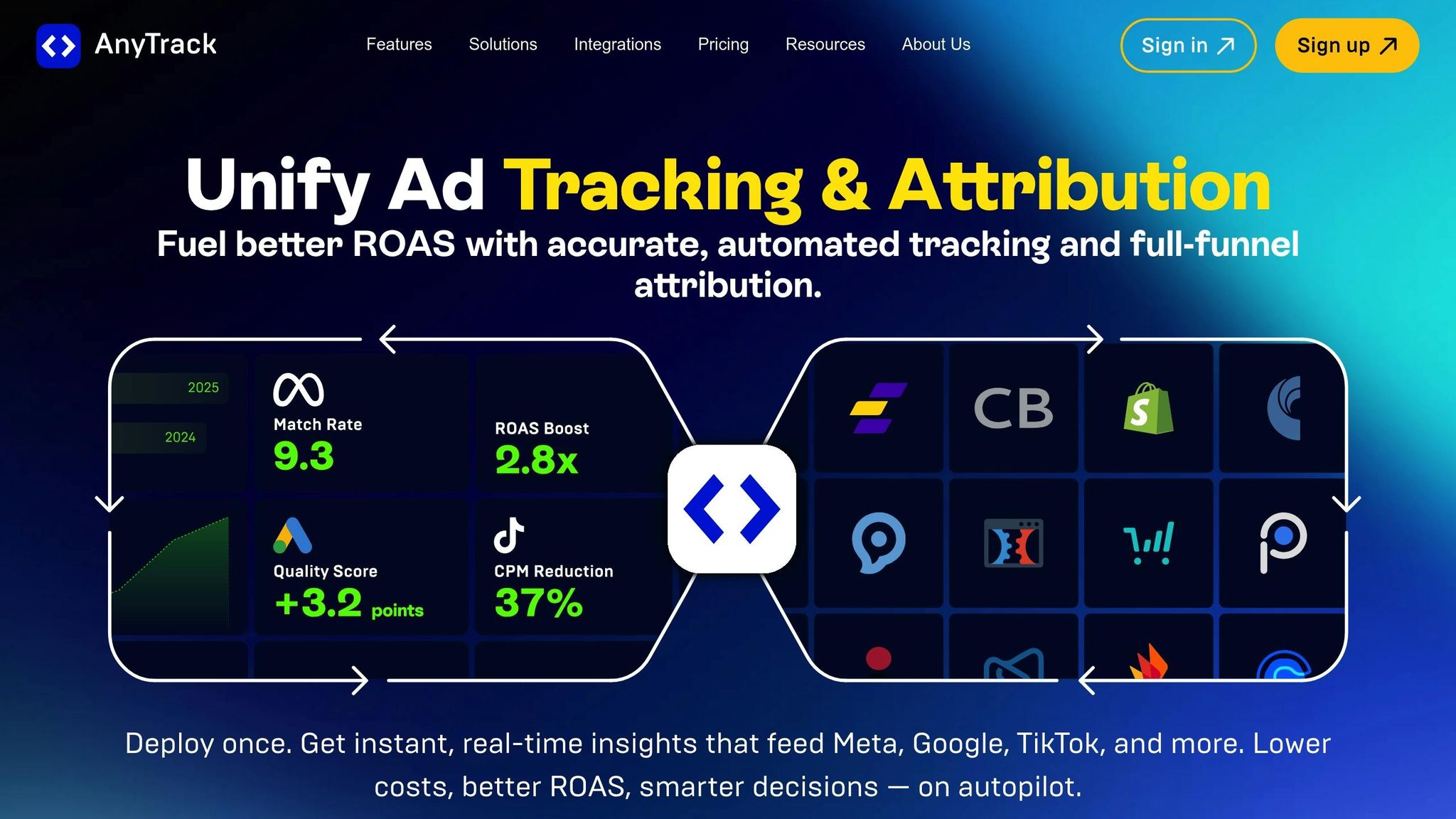 AnyTrack