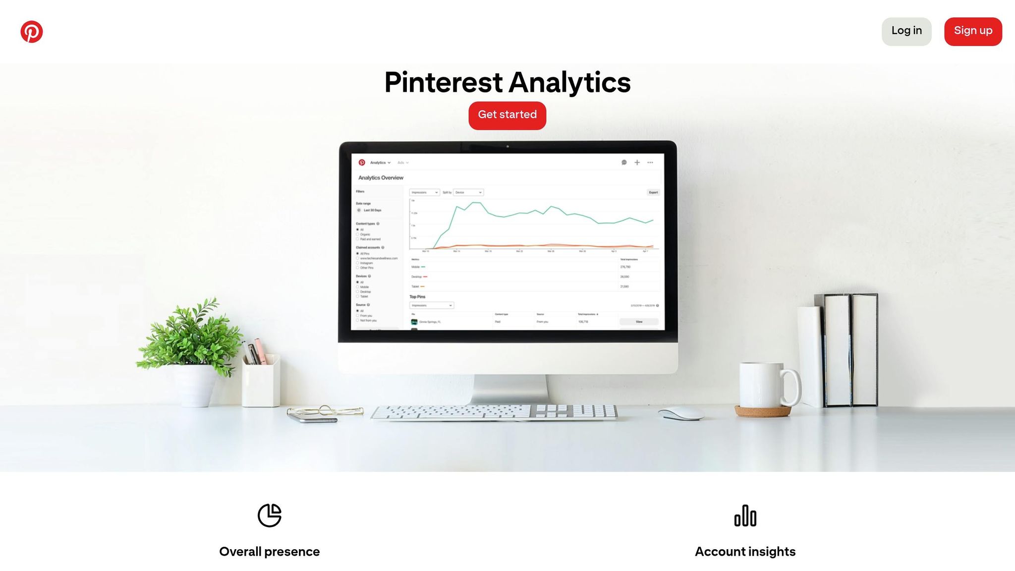 Pinterest Analytics