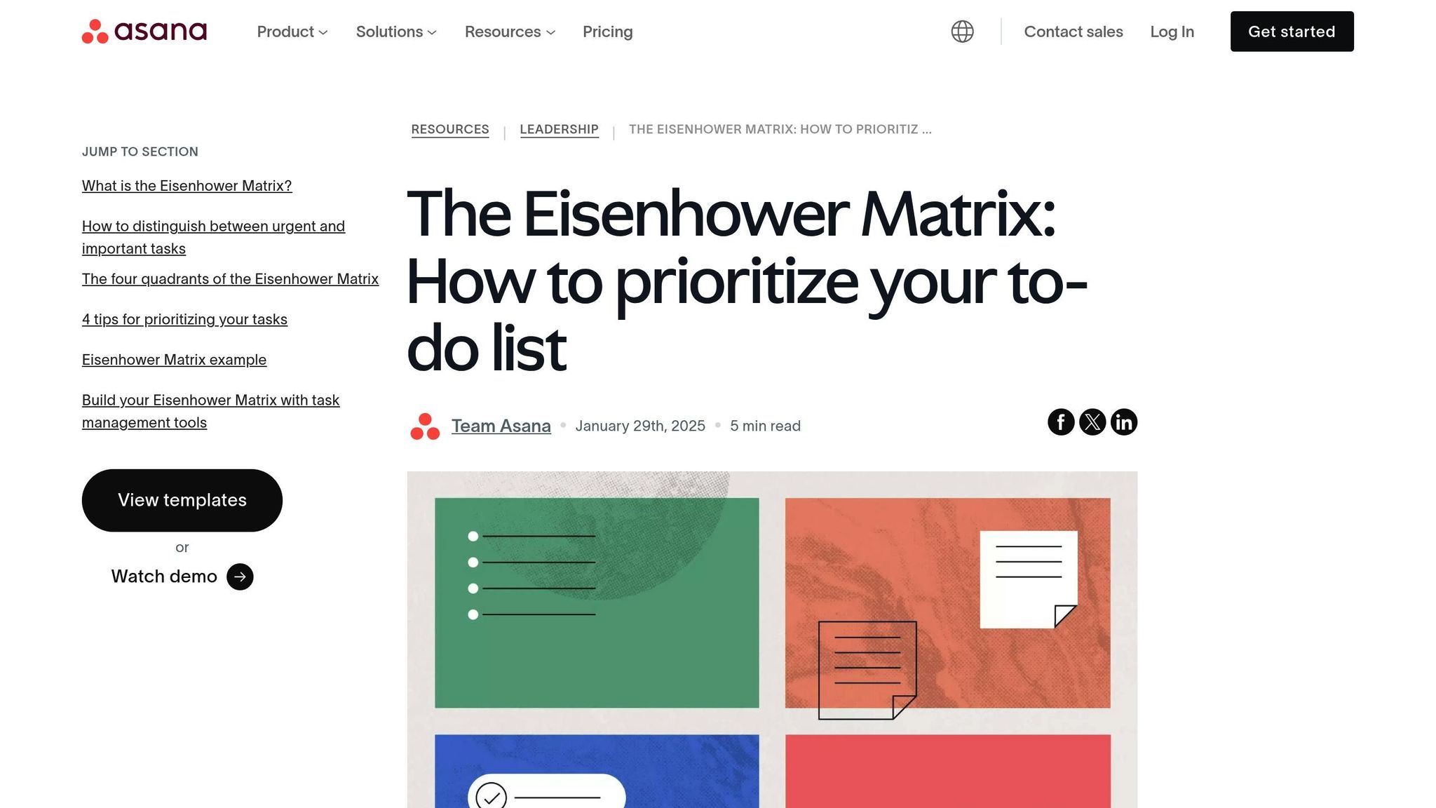 Eisenhower Matrix