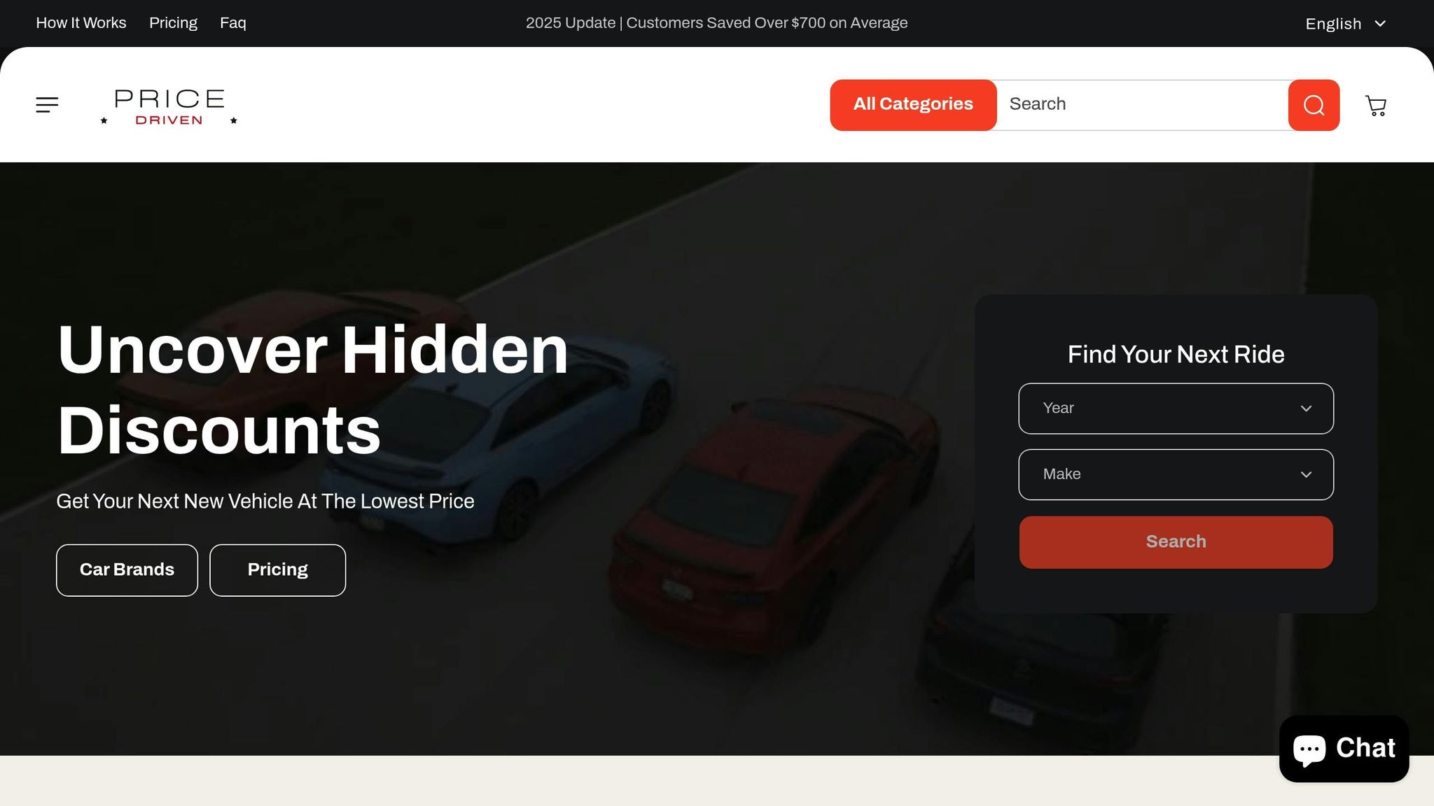 Price Driven