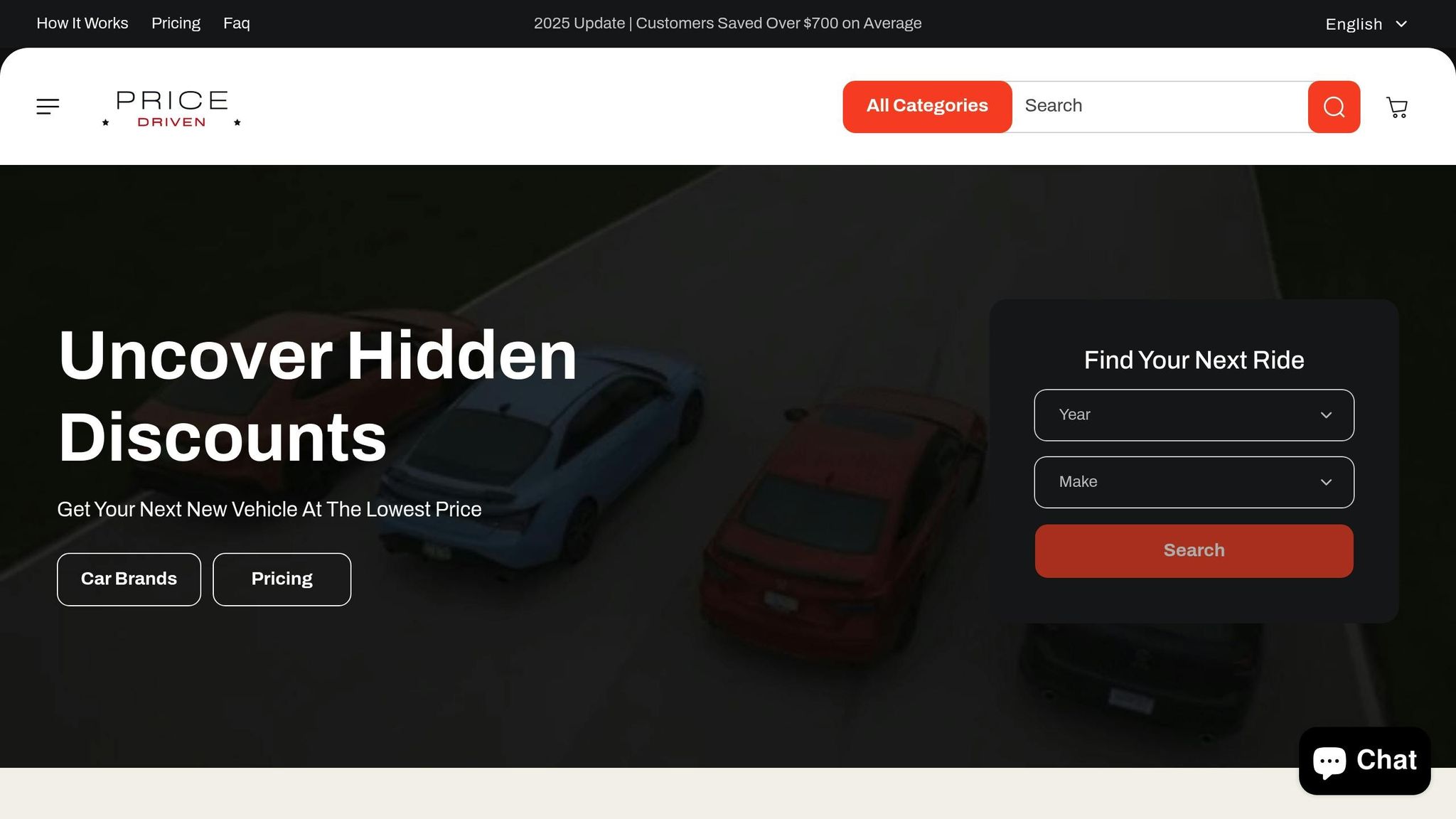 Price Driven