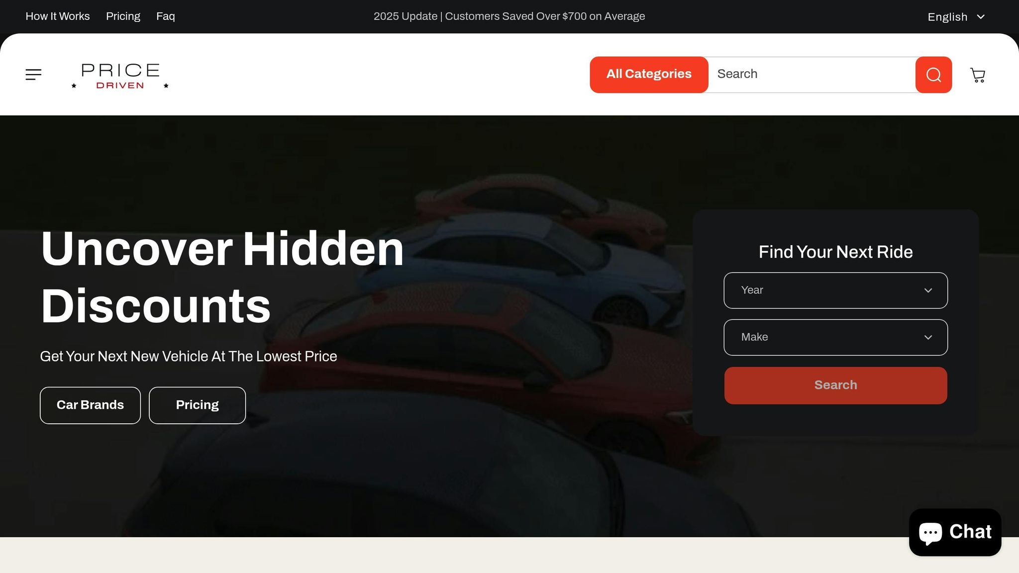 Price Driven