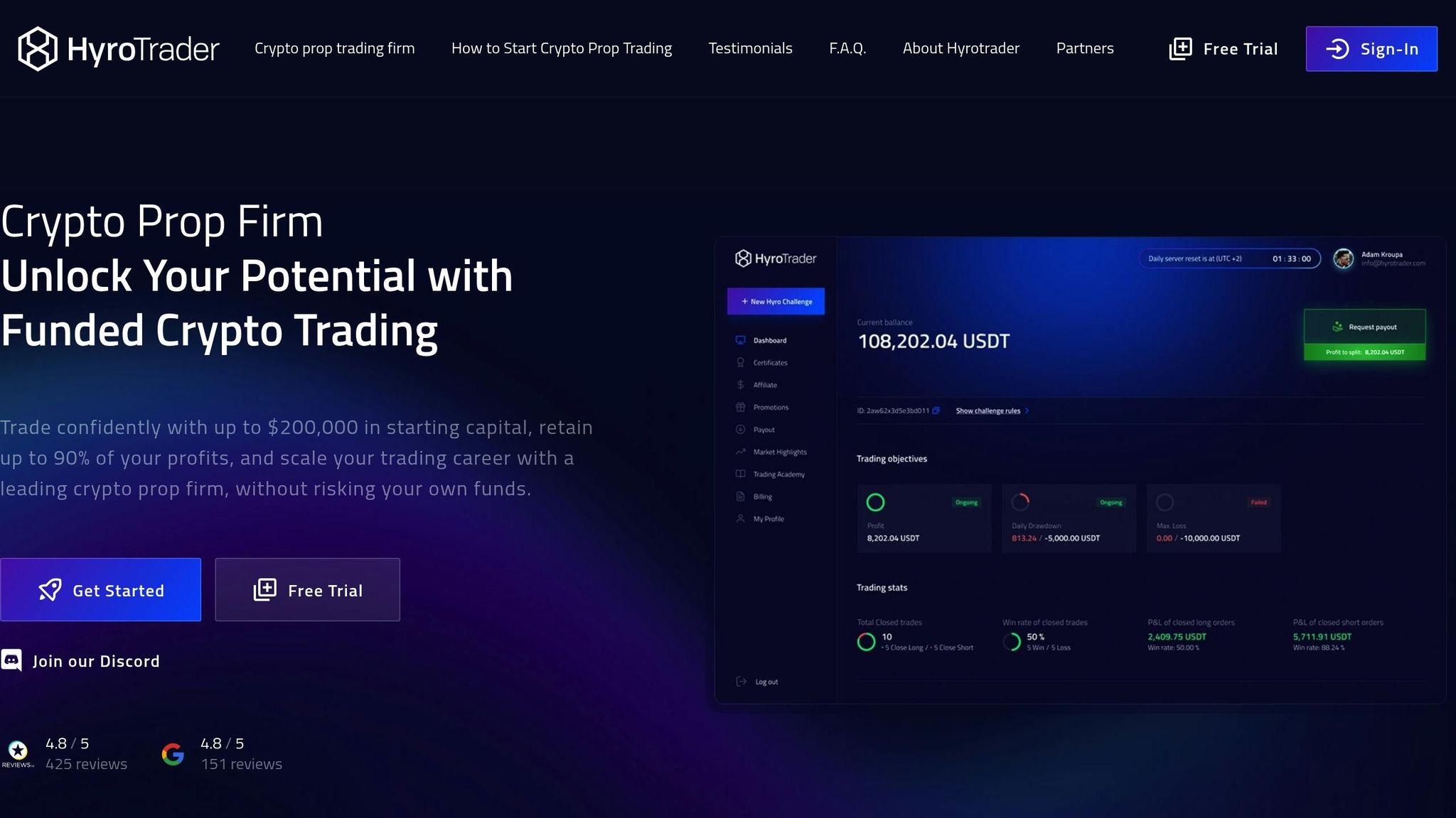 HyroTrader