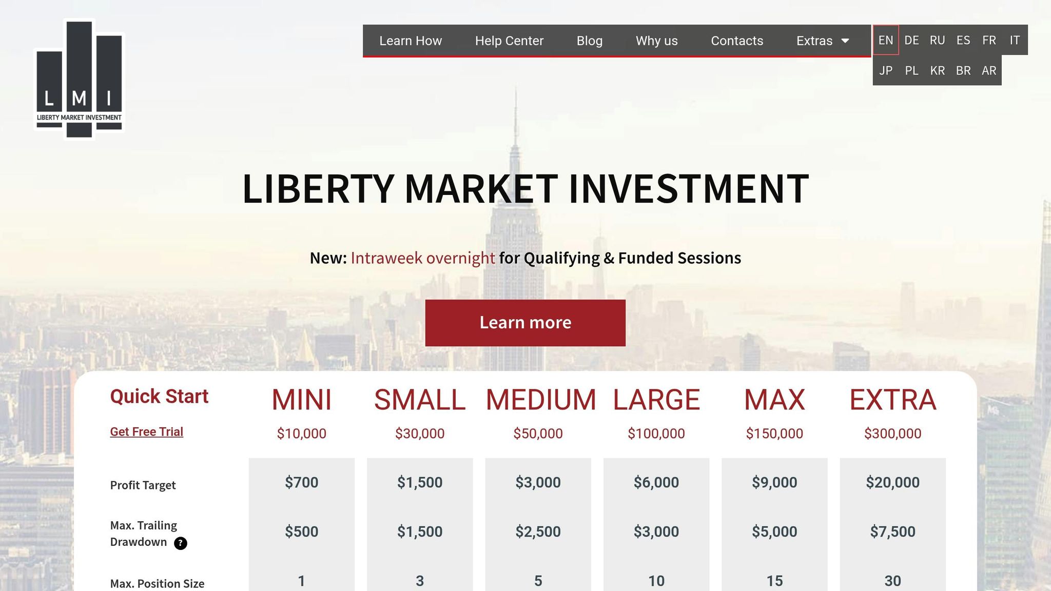 Liberty Market Investment