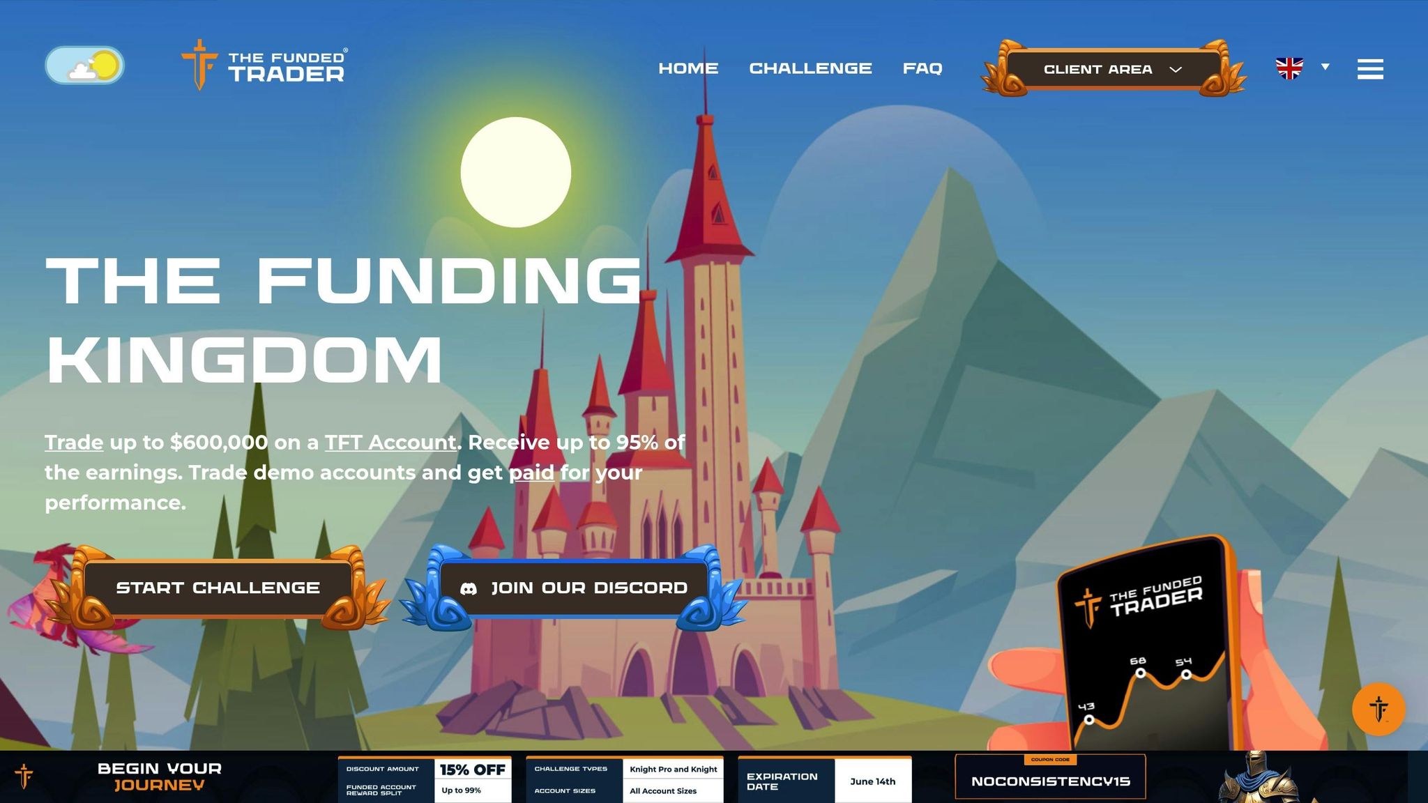 The Funded Trader