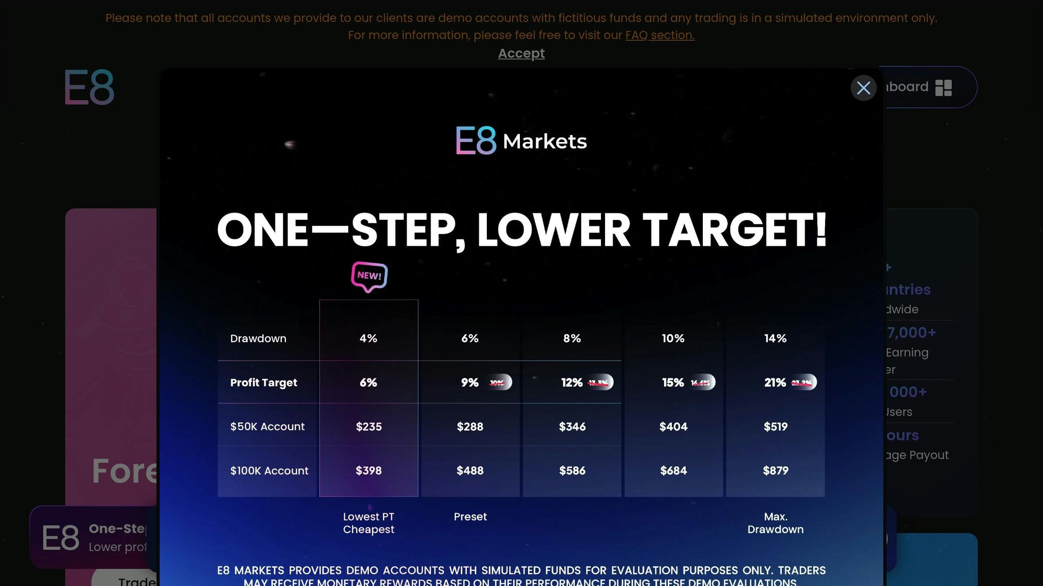 E8 Funding