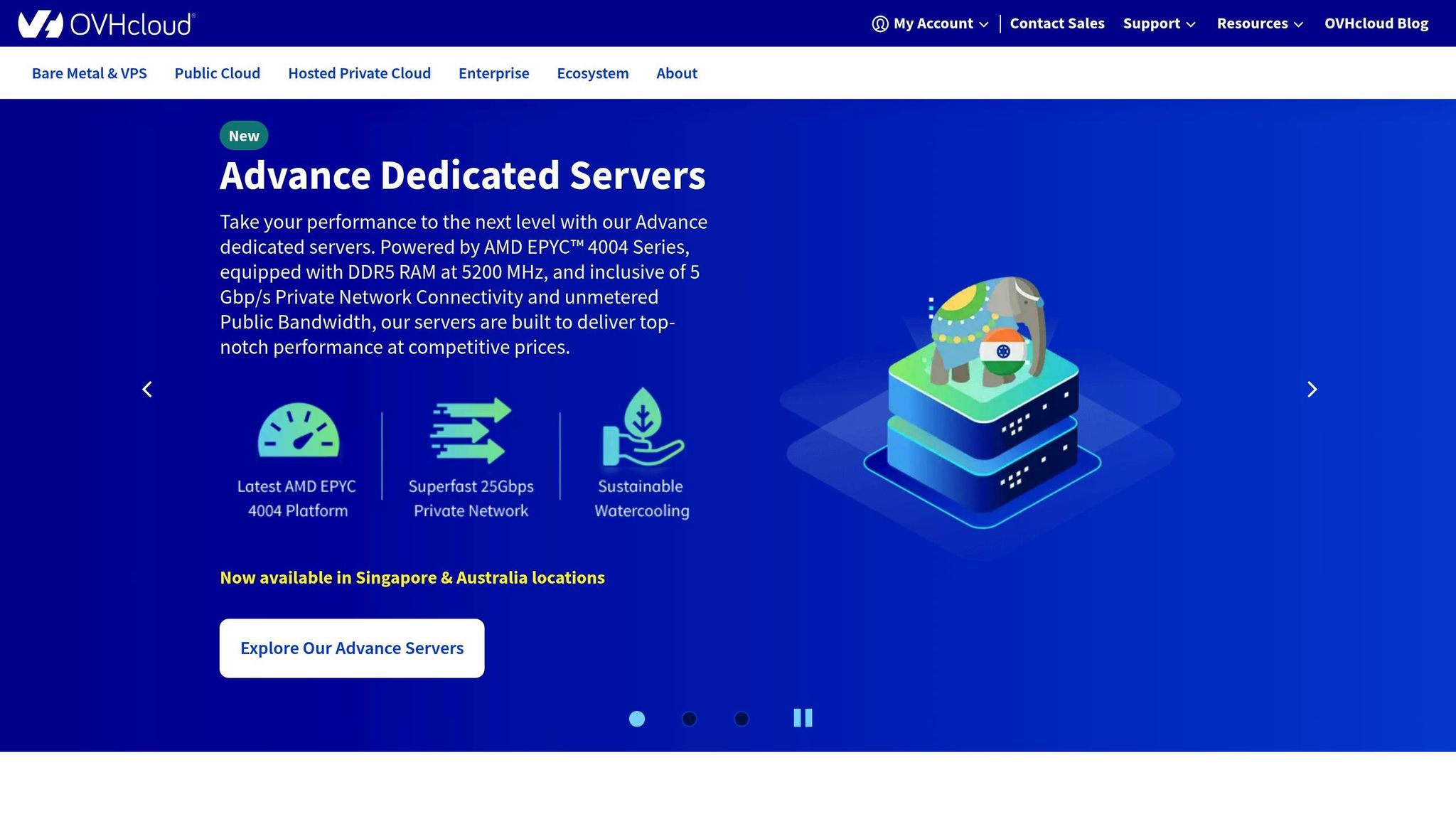 OVHcloud