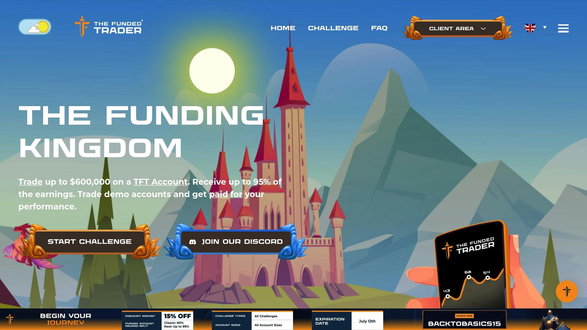 The Funded Trader