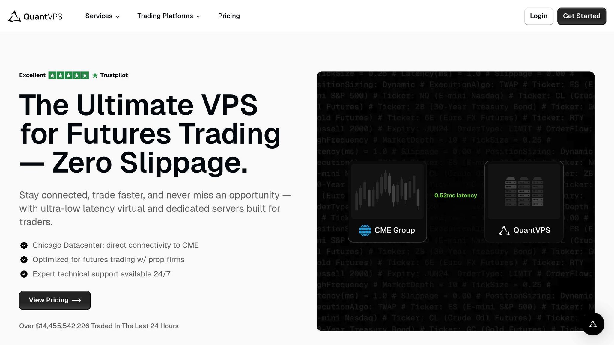 QuantVPS