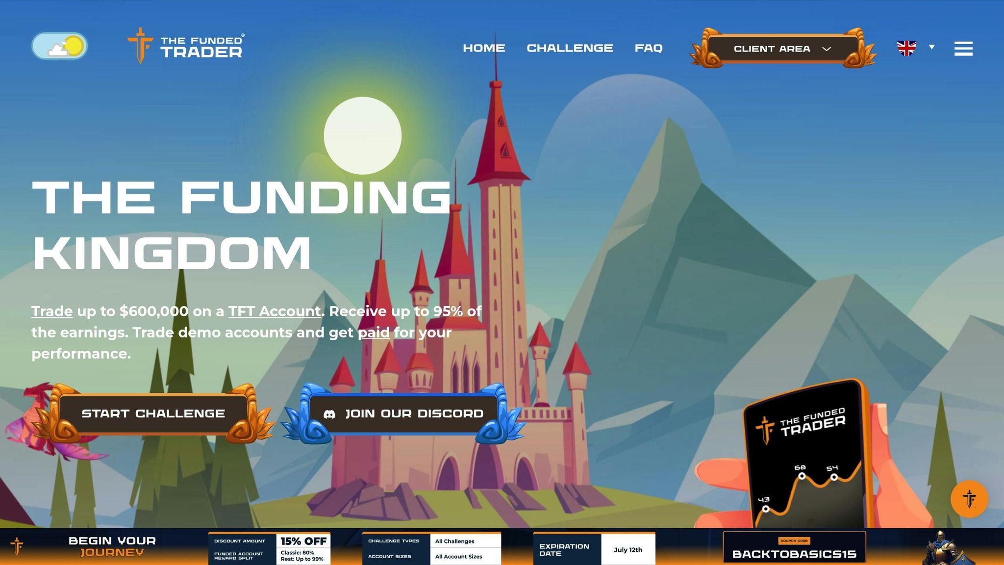 The Funded Trader