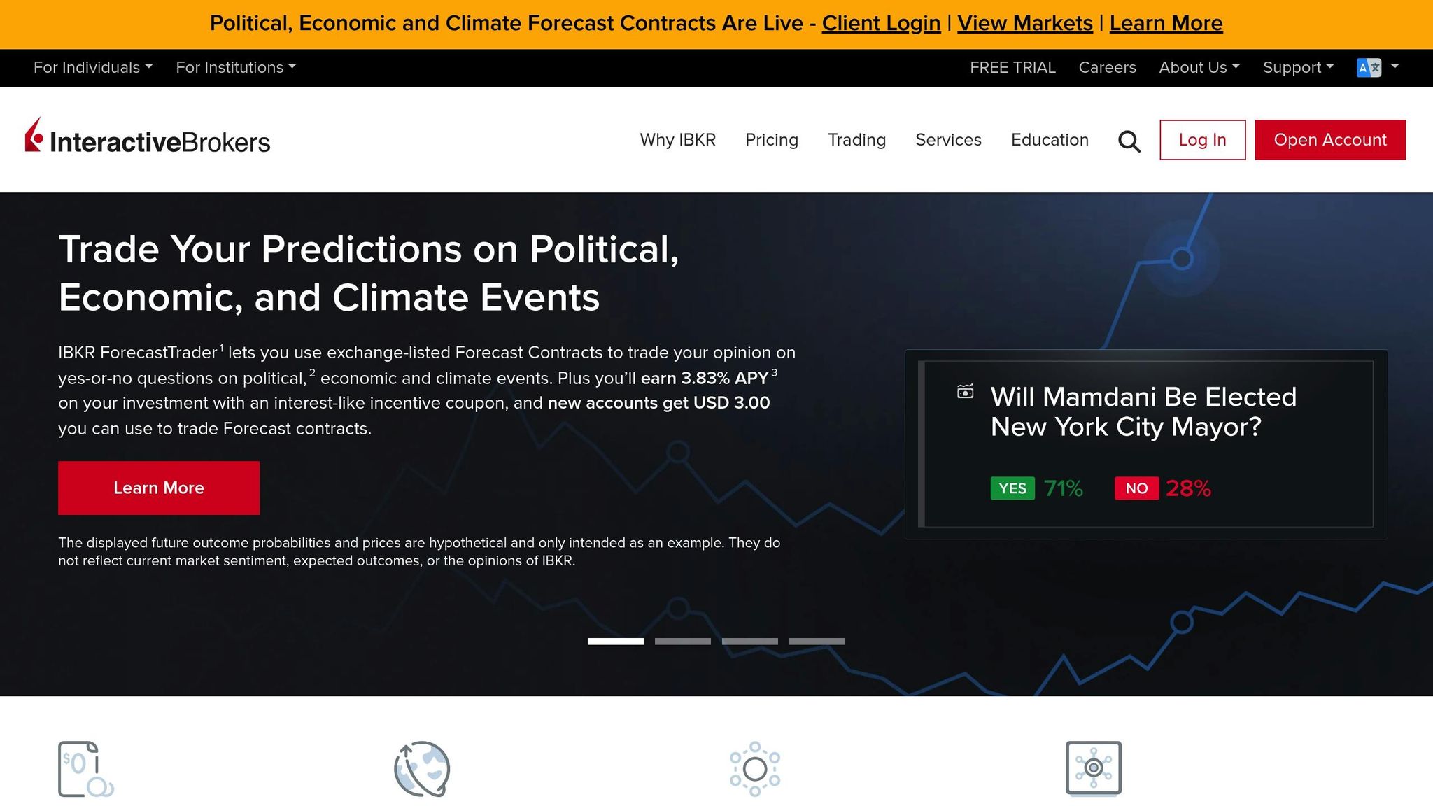 Interactive Brokers